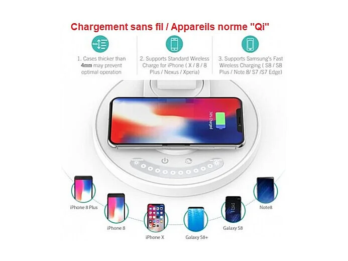 Lampe de bureau LED avec chargeur intégré blanche TAOTRONICS