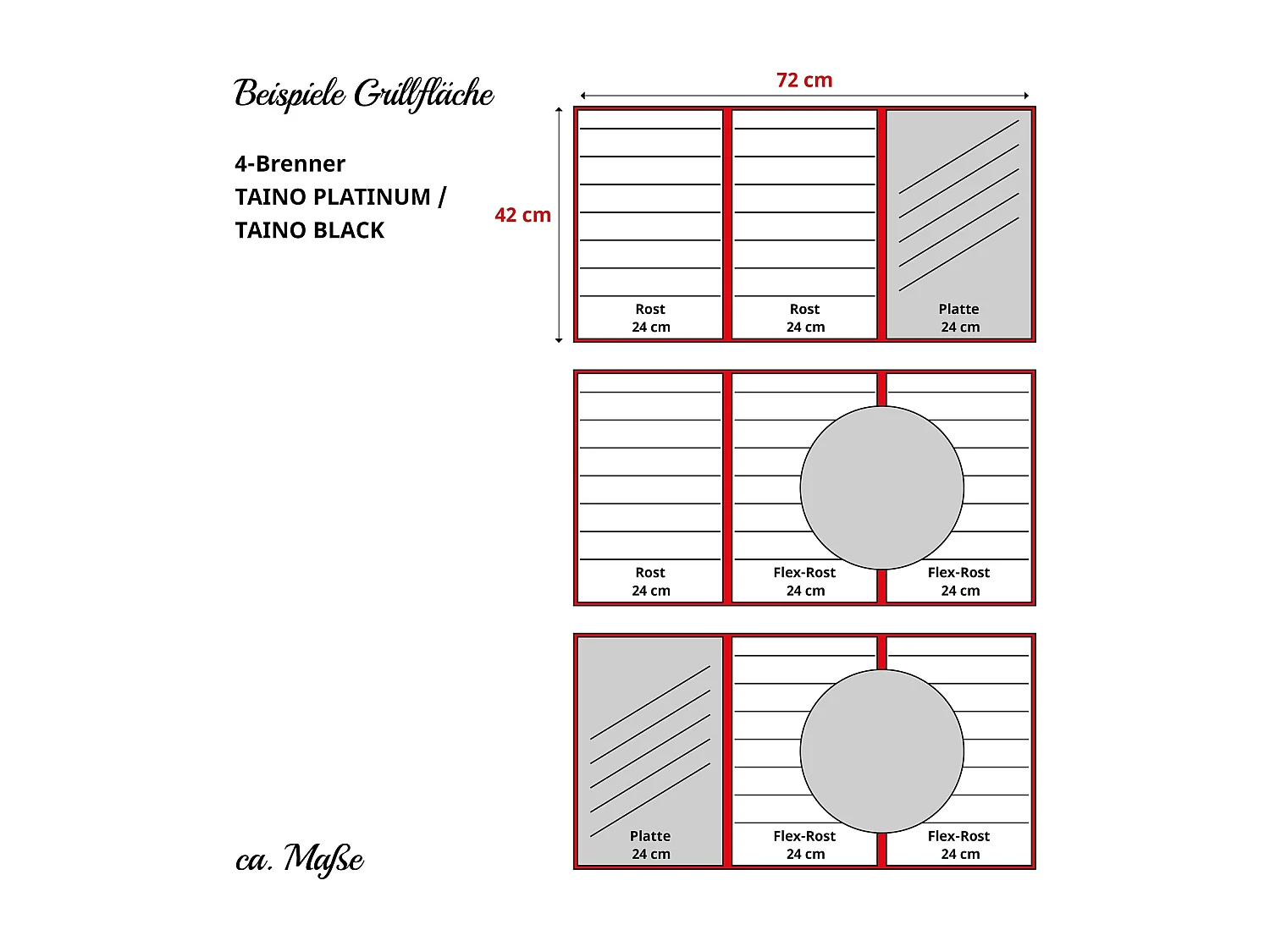 Plaque de gril en fonte pour gril à gaz