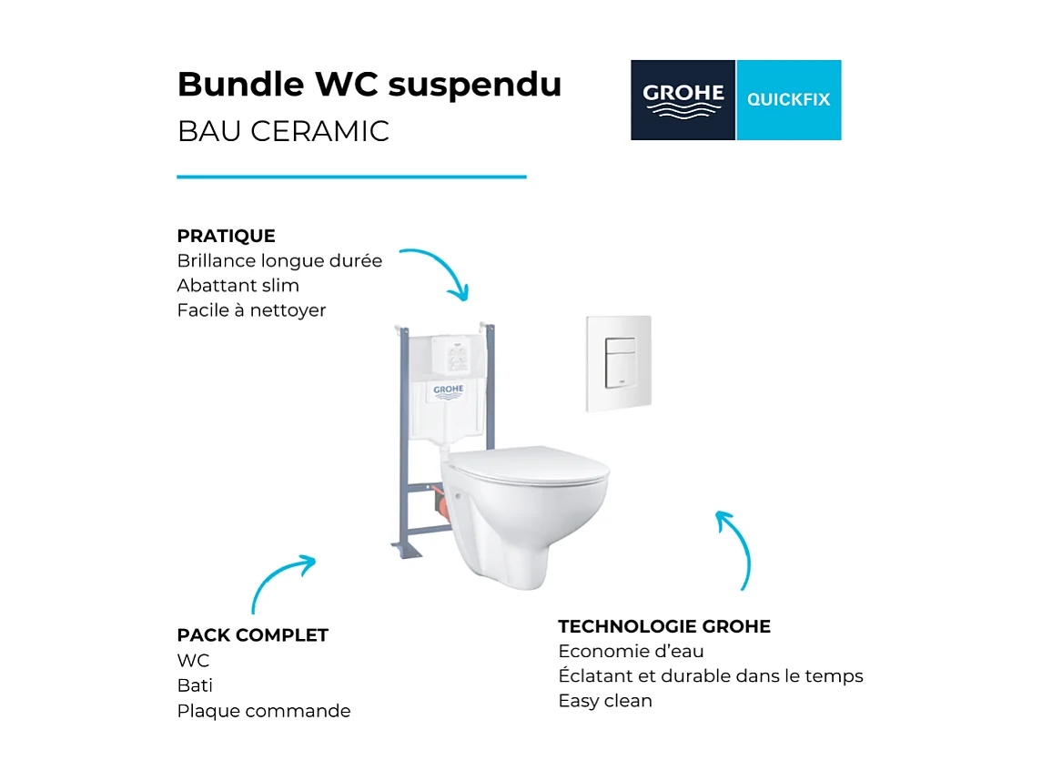 Pack WC sans bride Bau Ceramic slim avec abattant + Bâti support SL Rapid + Plaque de commande carré blanc