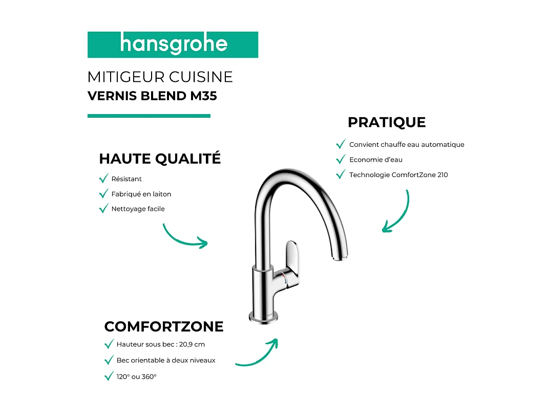 Robinet de cuisine HANSGROHE Vernis Blend M35 210 chromé