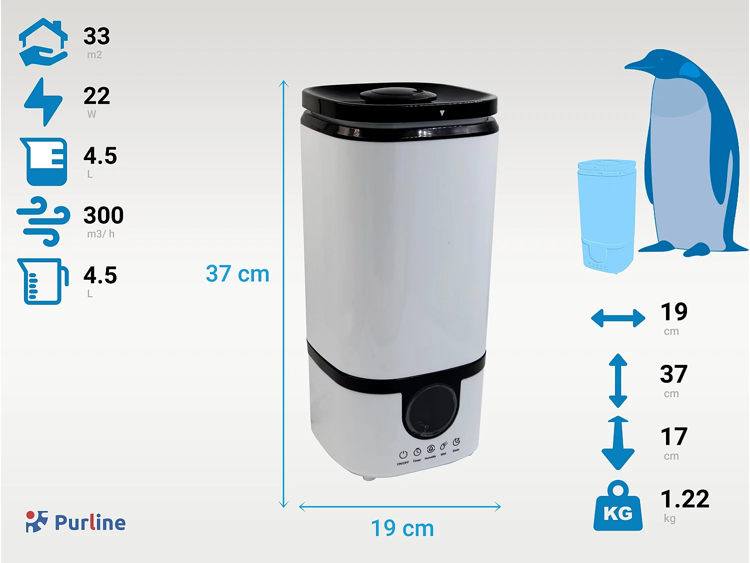 Humidificateur à ultrasons pour 33 m²