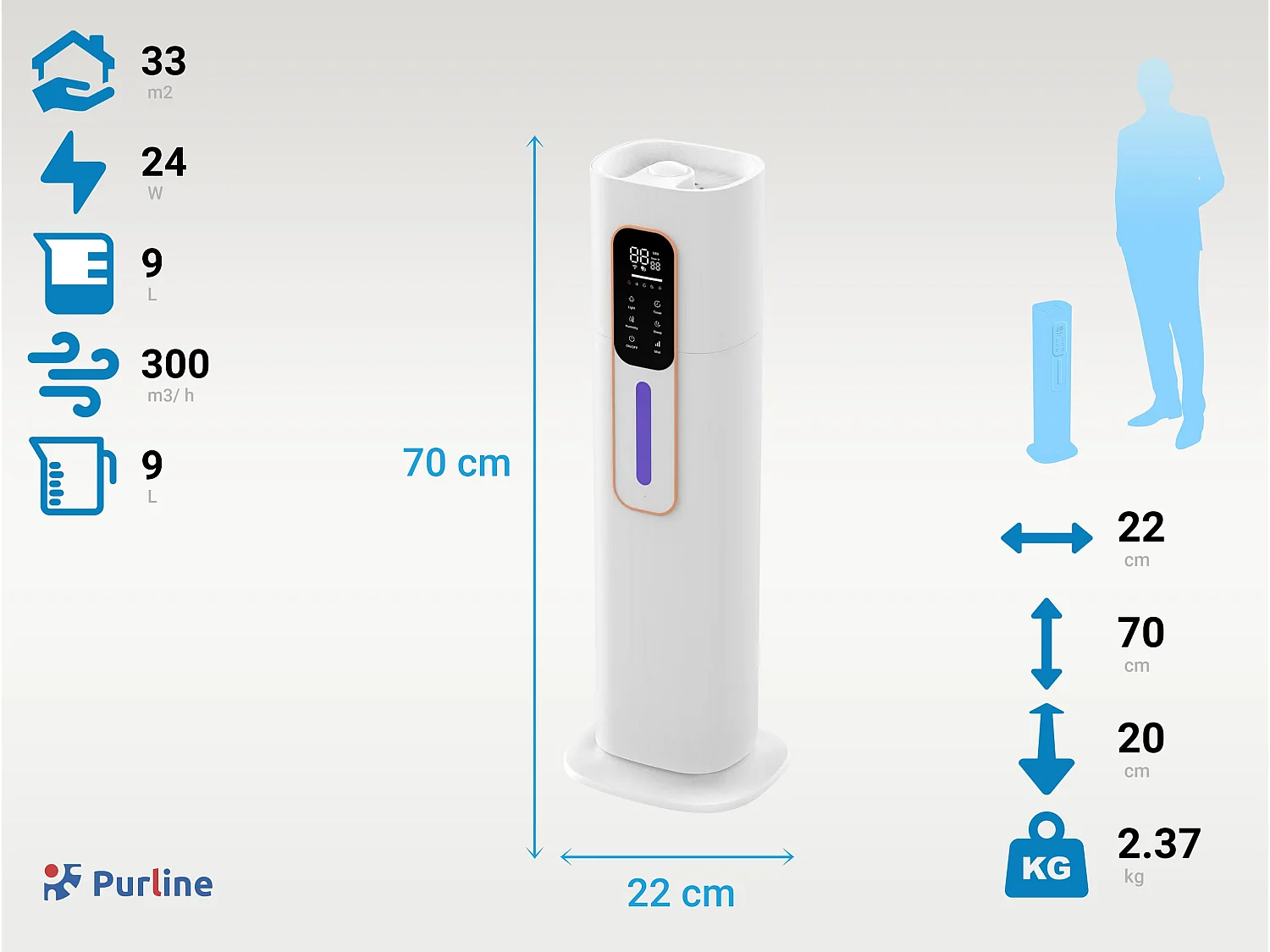 Humidificateur numérique à ultrasons de haute capacité