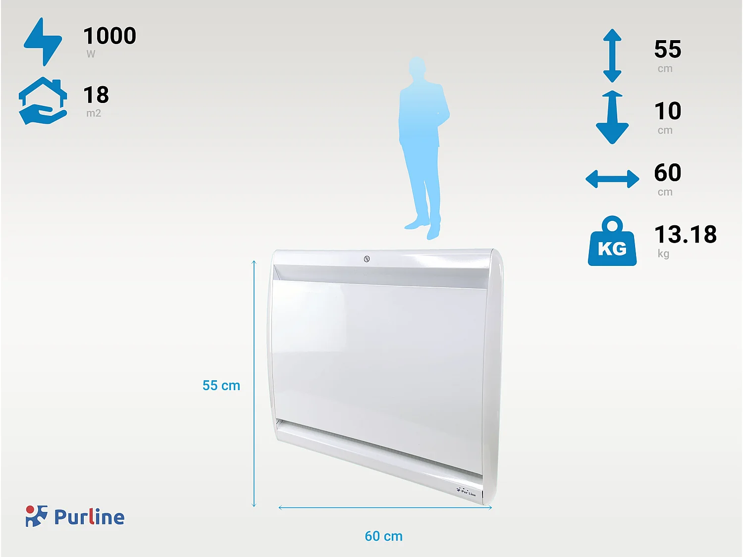Emetteur thermique à faible consommation avec contrôle WIFI