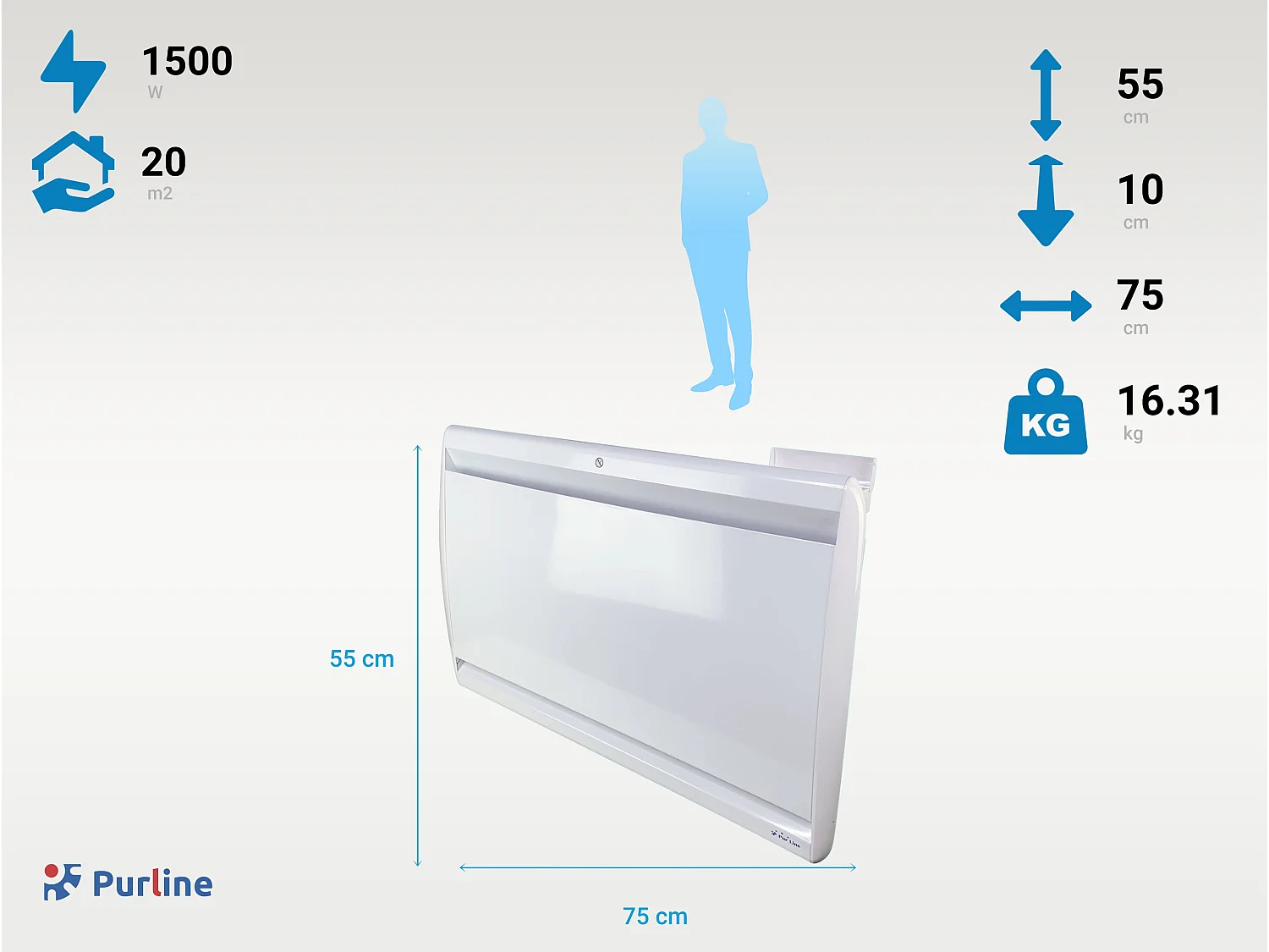 Energiebesparende Mica radiator met WIFI.