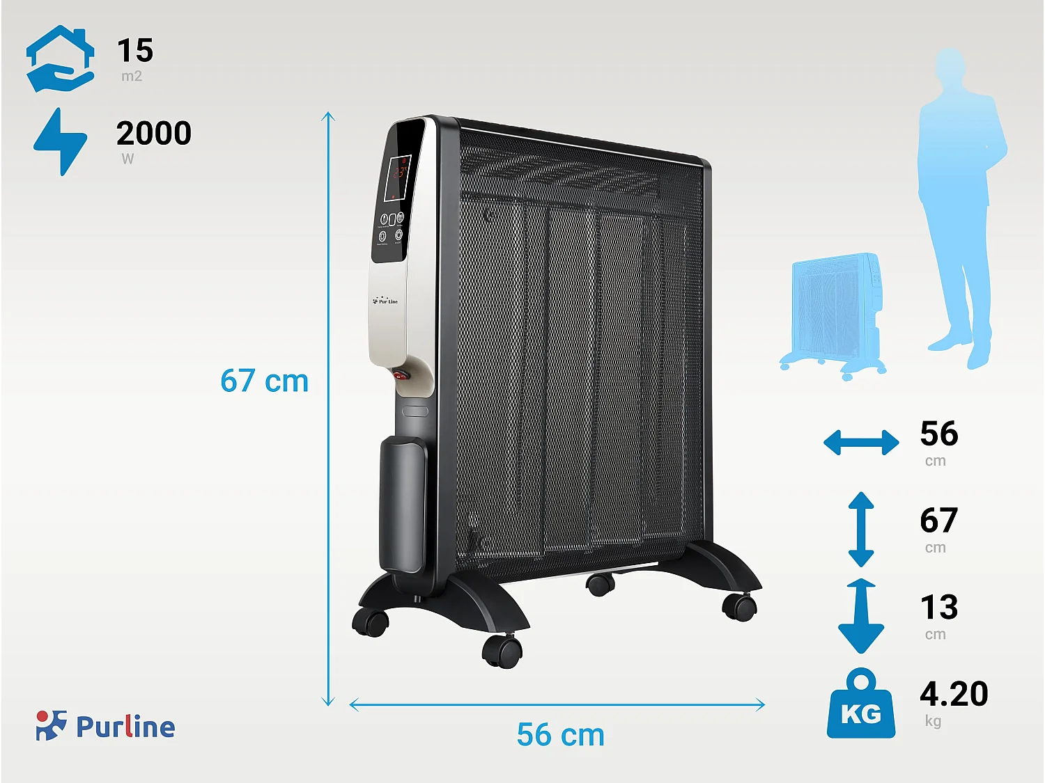 Elektronische micastraler 2000W