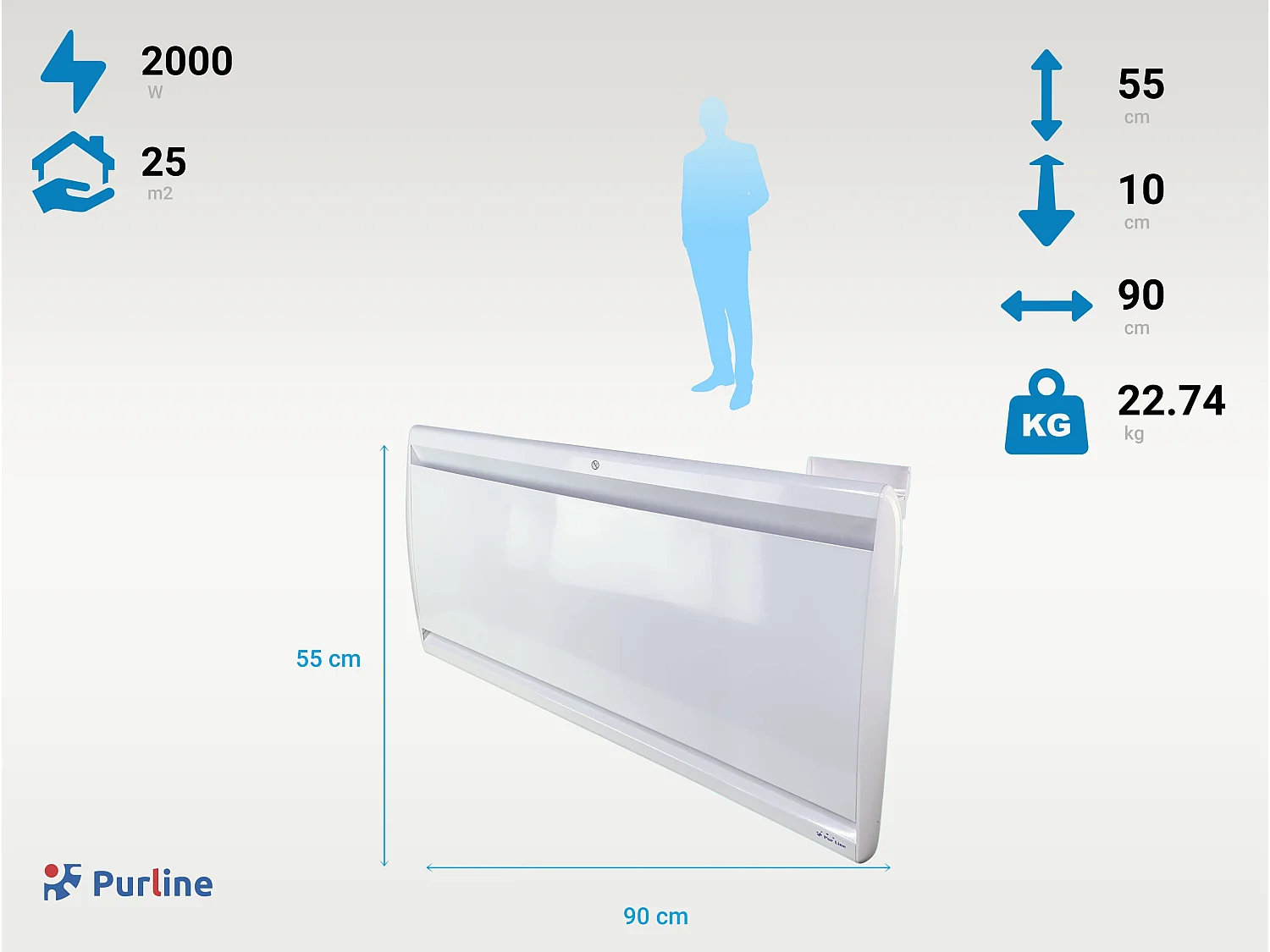 Energiebesparende Mica radiator met WIFI.