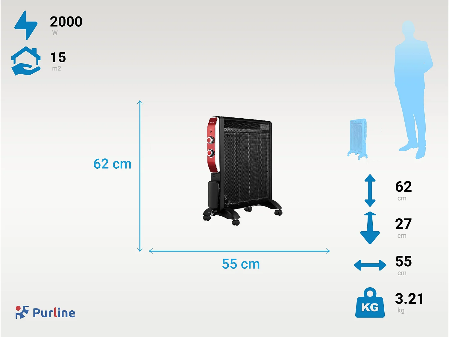 Radiador eléctrico em mica com termóstato