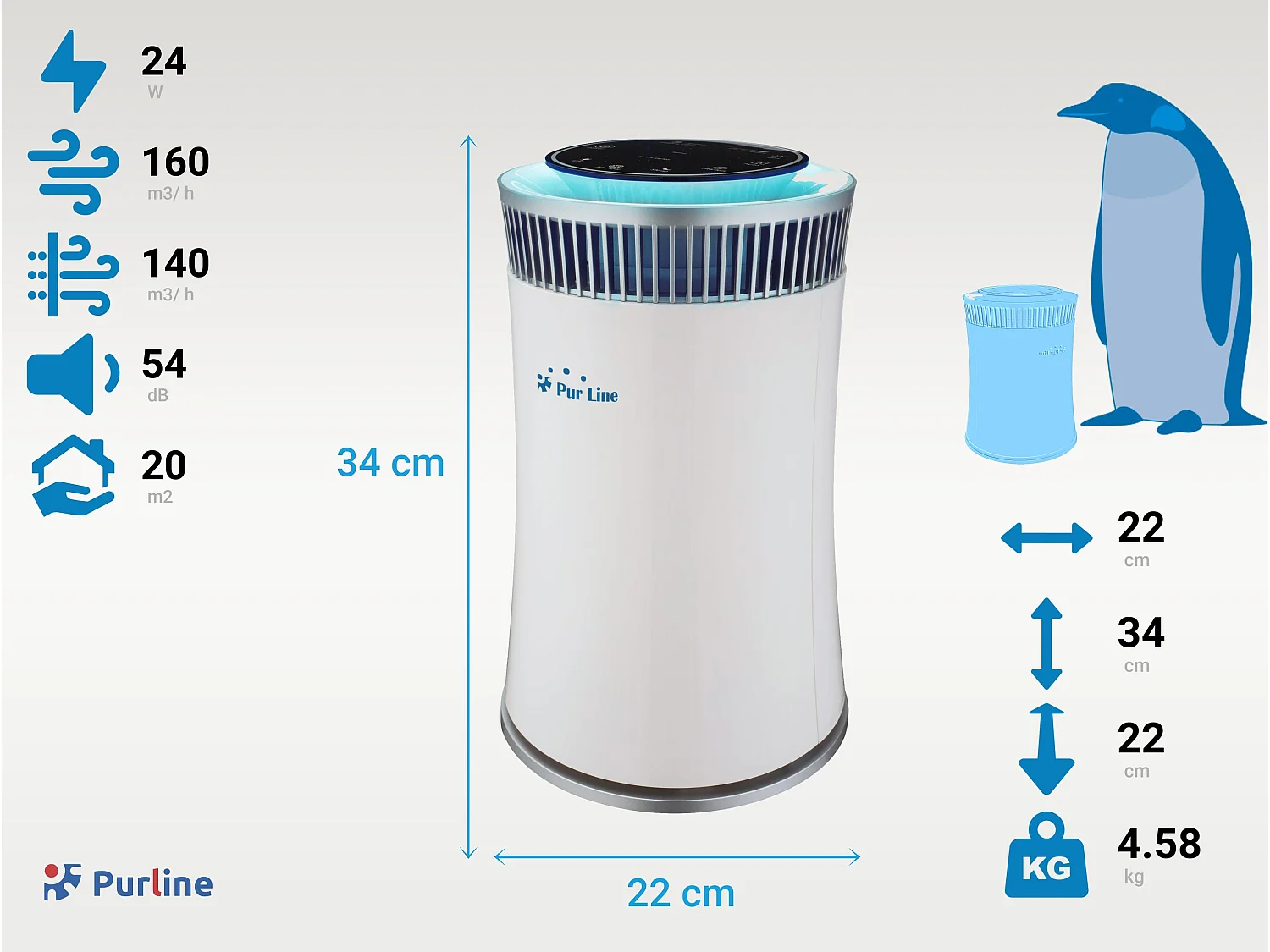 LUCHTVERZUiveraar FRESH AIR 50 DE PURLINE voor 20 m2