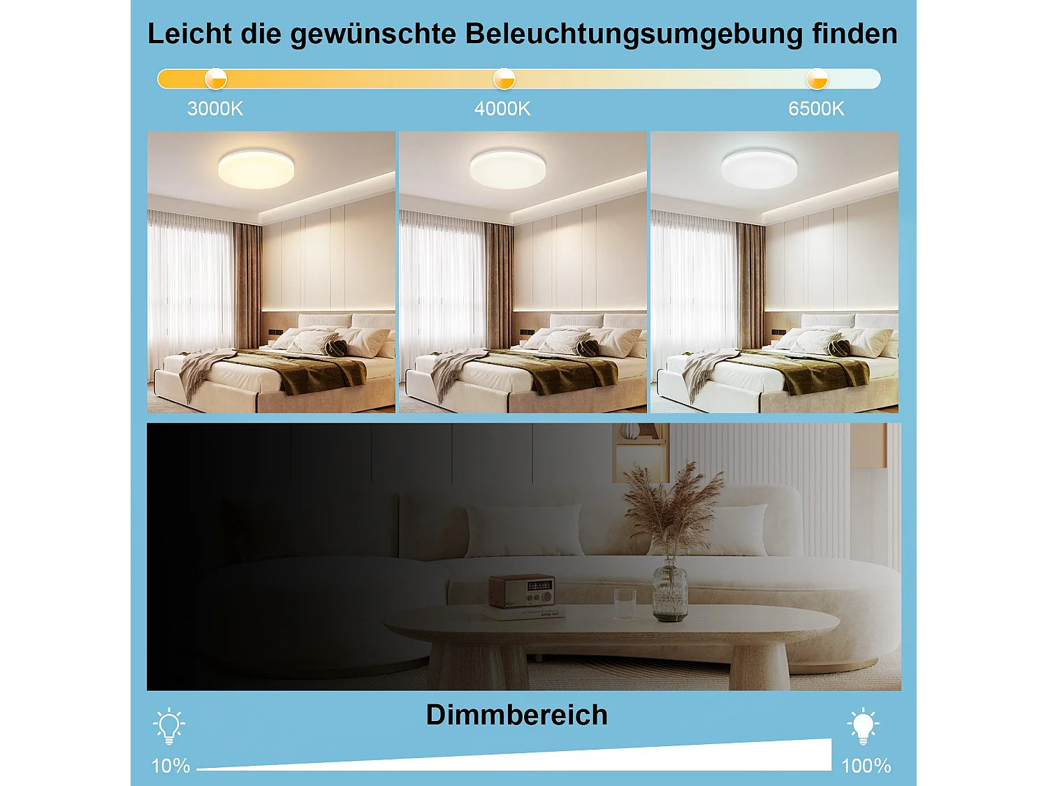 NETTLIFE Plafonnier LED Ø 28 cm Lampe de chambre avec télécommande 24 W Lampe de cuisine RGB Lampe de salle de bain Lampe de couloir plate IP54