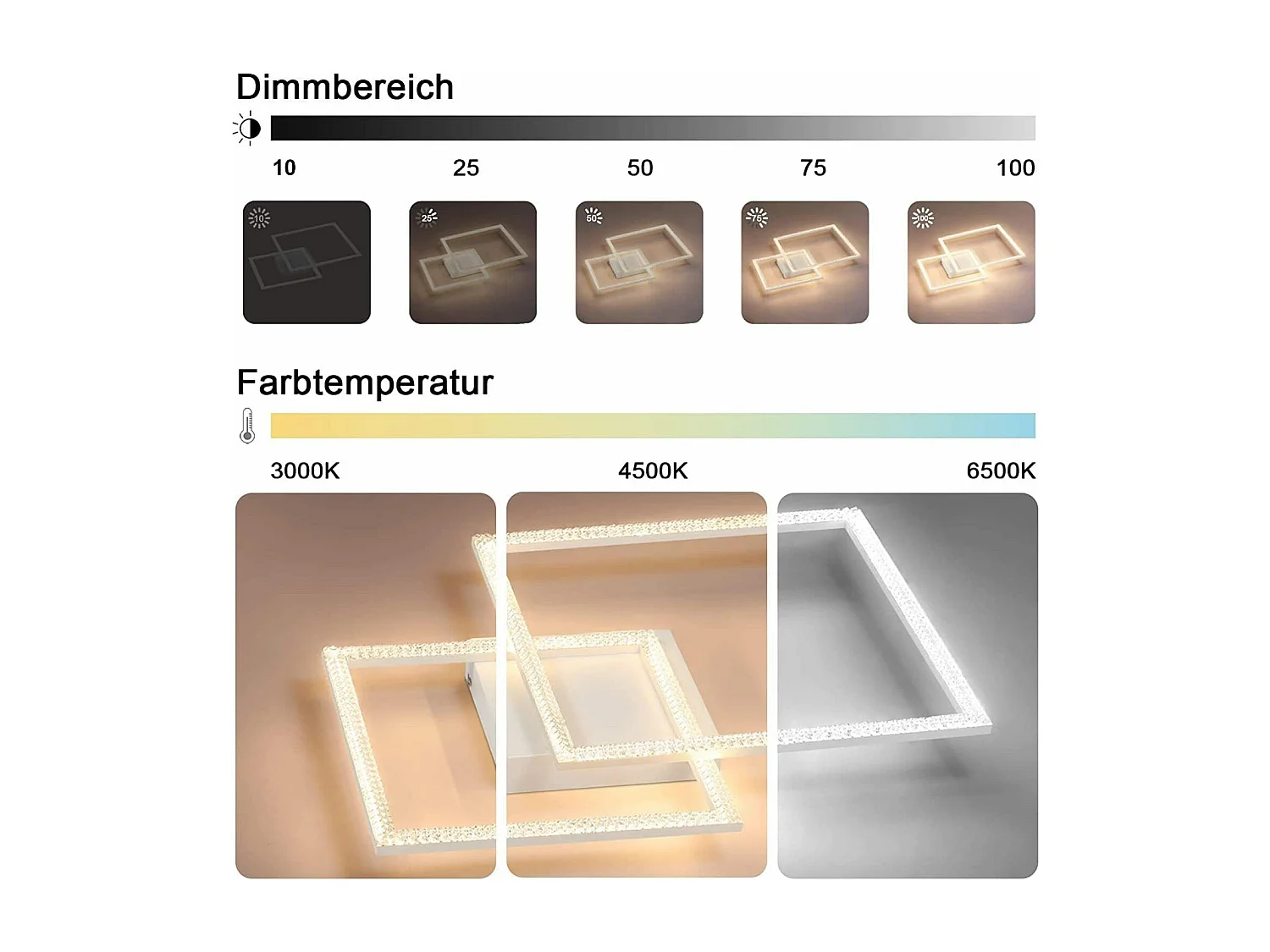 NETTLIFE Lámpara de Techo LED 3000K-6500K, Lámpara de Cocina Regulable de 54W Diseño Cuadrado Moderno Negro con Control Remoto para Dormitorio Cocina