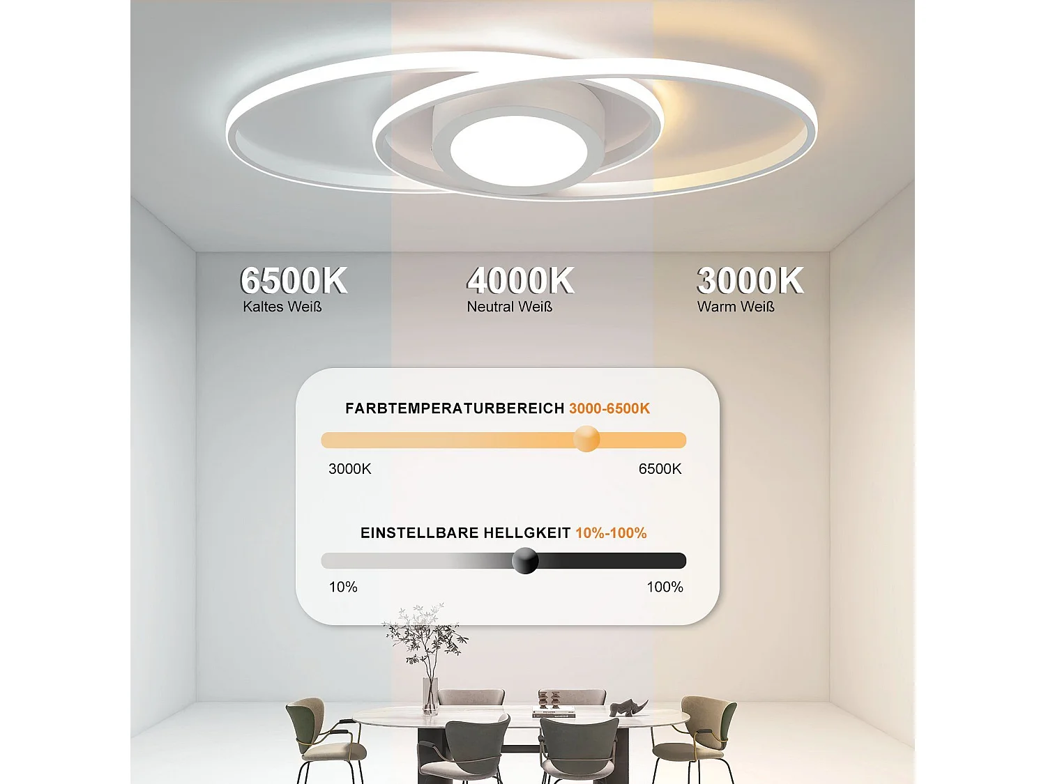 NETTLIFE Plafonnier LED Ovale 48 W Dimmable Blanc avec Télécommande 3000 K - 6500 K Moderne pour Chambre à coucher Chambre d'enfant Bureau