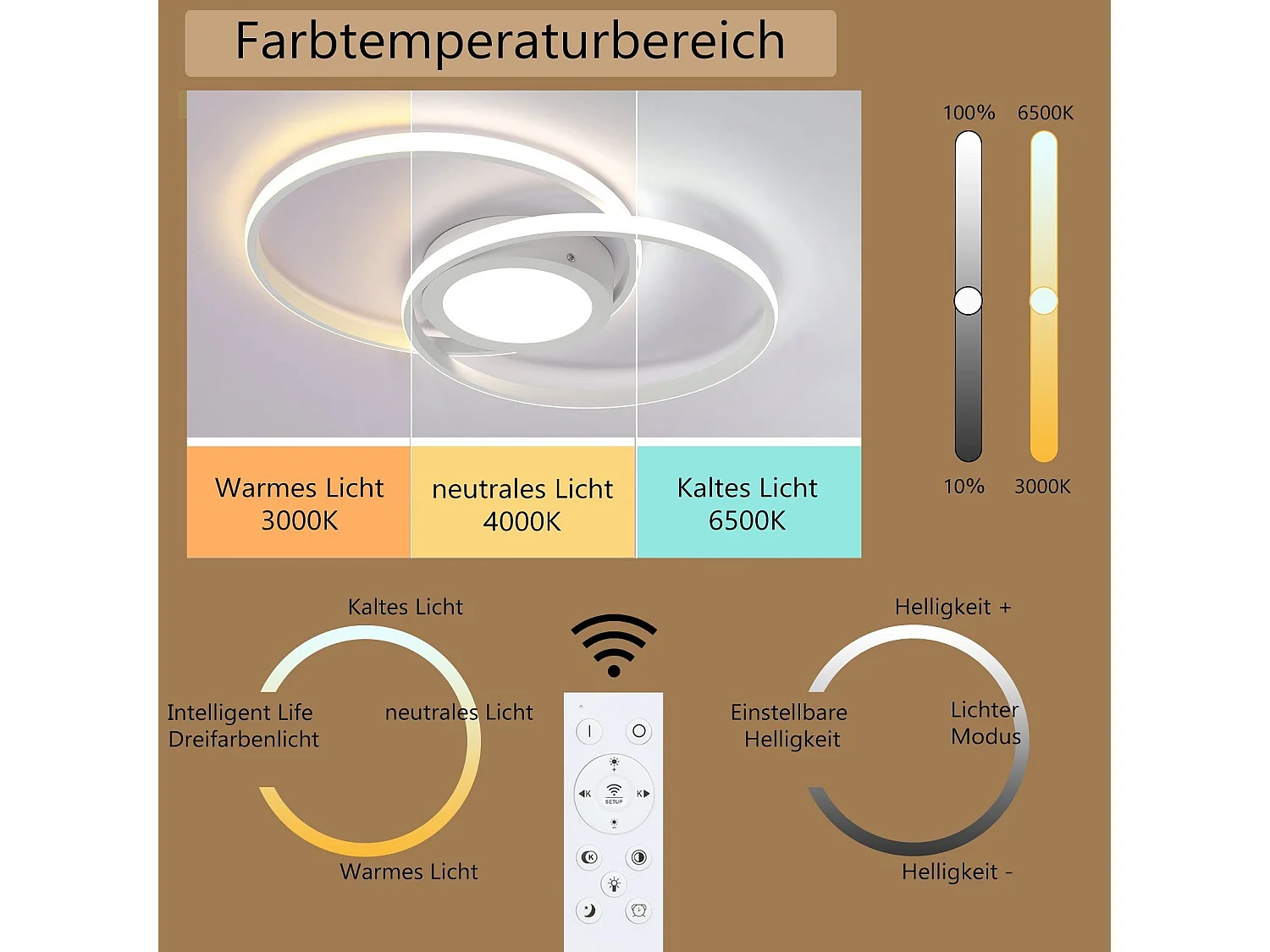 Dimmbare LED Deckenleuchte mit Fernbedienung 48w Wohnzimmer Weiß Design Schlafzimmer Moderne Lampe