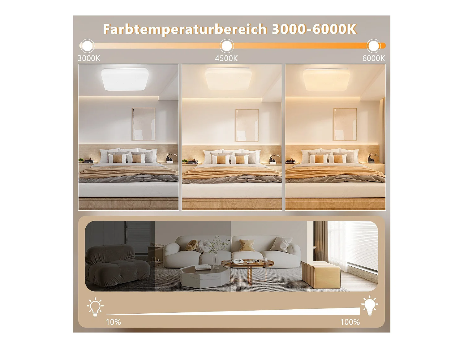 NETTLIFE Plafonnier LED Lampe de Chambre Ciel Étoilé avec Télécommande 37 W Lampe de Chambre d'Enfant Lampe Carrée 28 cm pour Salon Cuisine Couloir