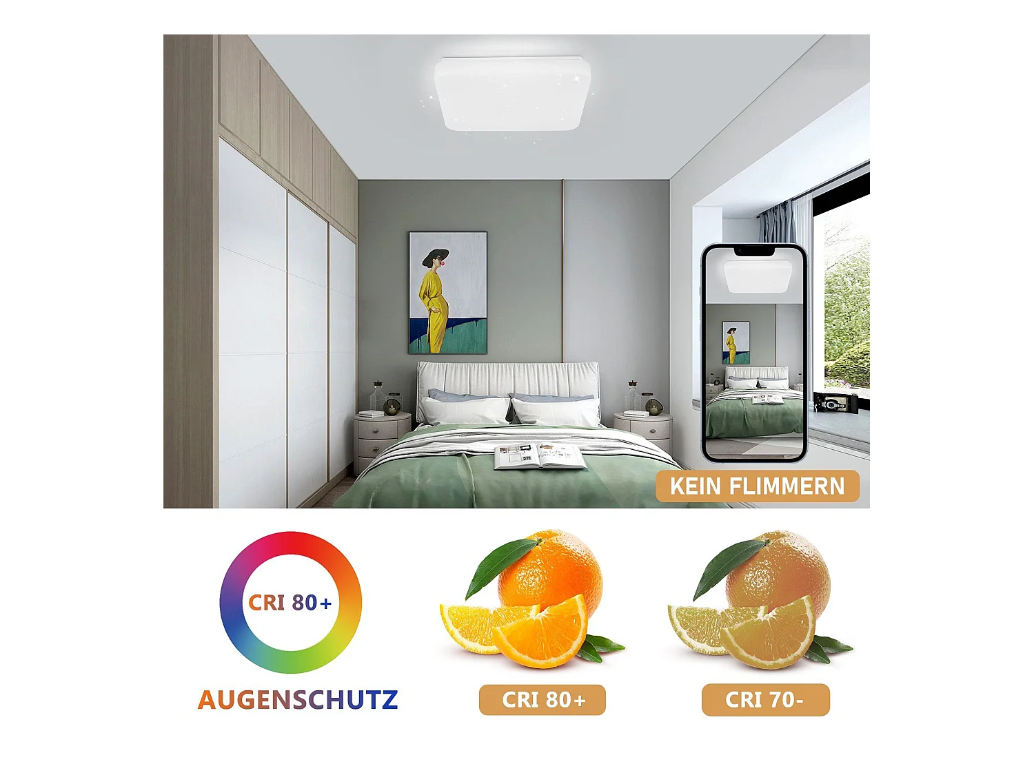 NETTLIFE Plafonnier LED Lampe de Chambre Ciel Étoilé avec Télécommande 37 W Lampe de Chambre d'Enfant Lampe Carrée 28 cm pour Salon Cuisine Couloir