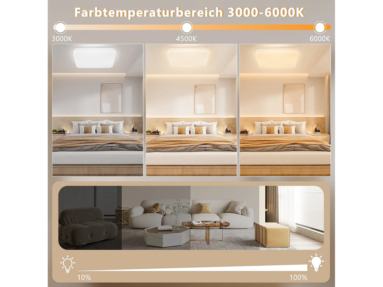 NETTLIFE Plafonnier LED Lampe de Chambre Ciel Étoilé avec Télécommande 37 W Lampe de Chambre d'Enfant Lampe Carrée 28 cm pour Salon Cuisine Couloir