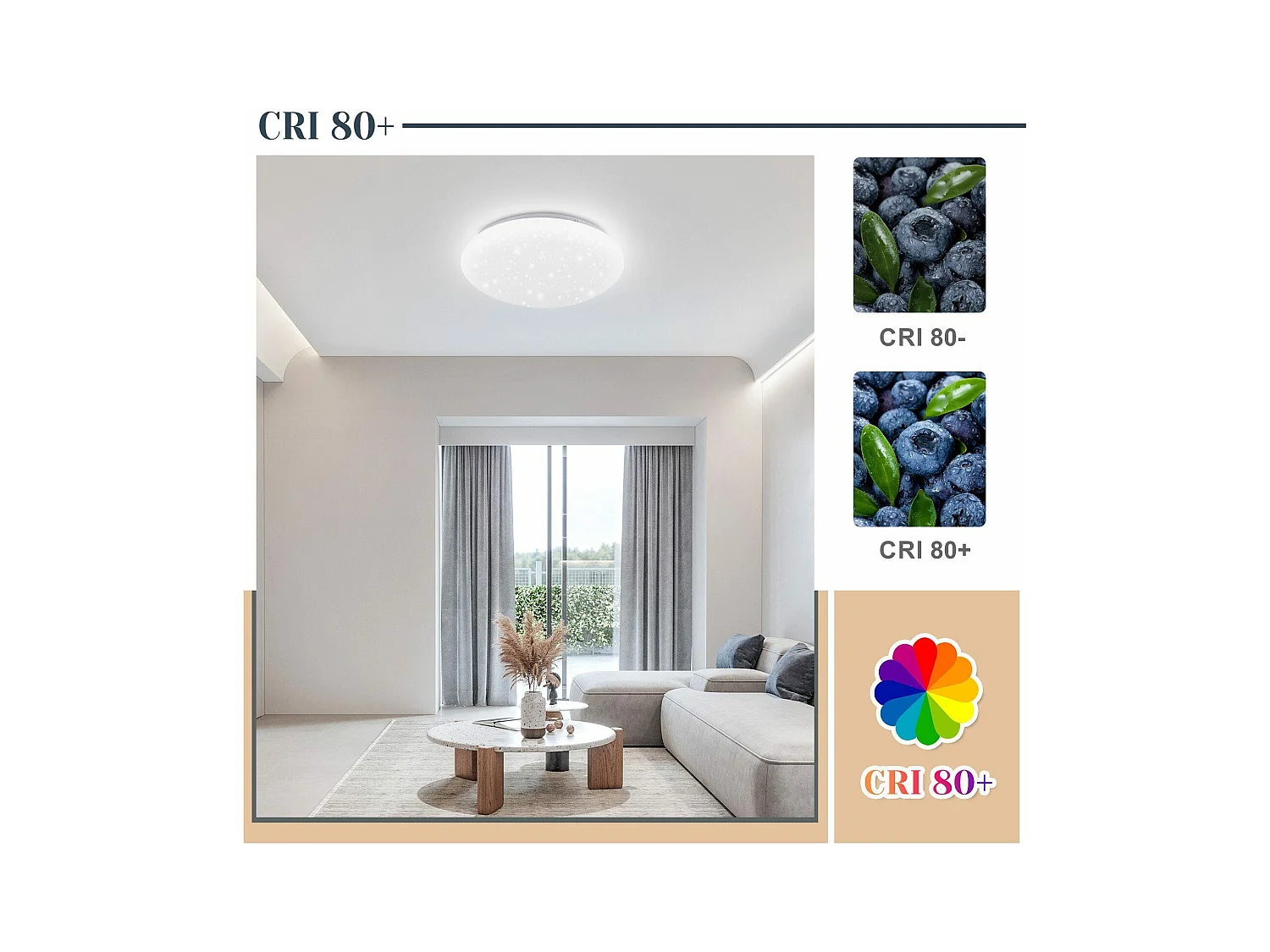NETTLIFE Plafonnier LED 12W, 6000K, 25cm Blanc Neutre Éclairage de Plafond Ciel Étoilé Lampe de Couloir Ronde pour Chambre d'Enfant Salon