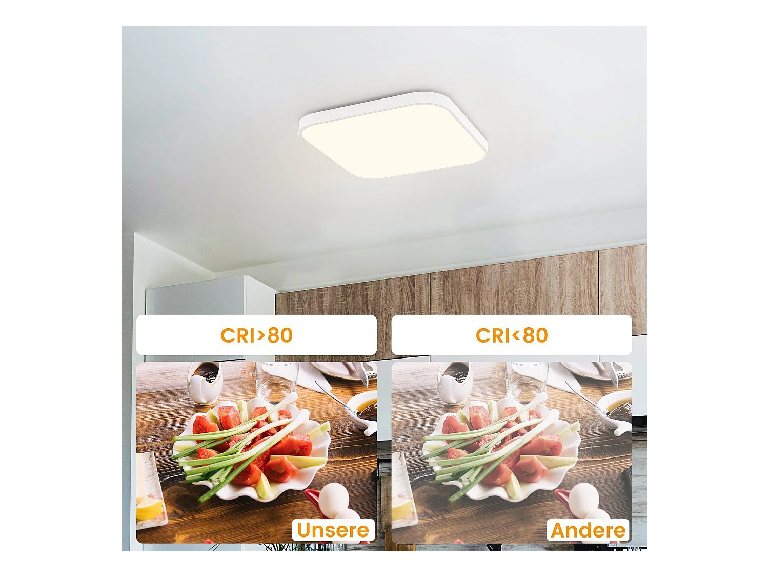 NETTLIFE Plafondlamp - LED - Ø 27 cm - witte plafonniére - 19W - warmwit licht - rechthoek