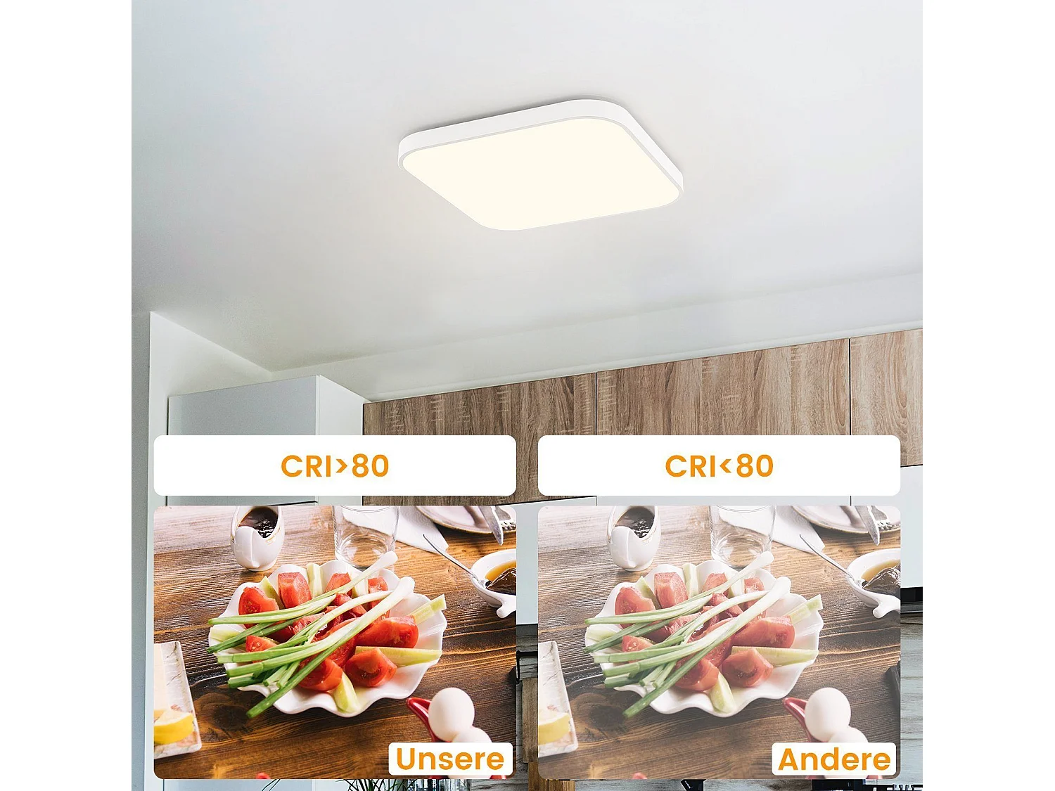 NETTLIFE Plafonnier LED chambre plat 27cm lampe cuisine blanc chaud IP44 salle de bain couloir carré 19W
