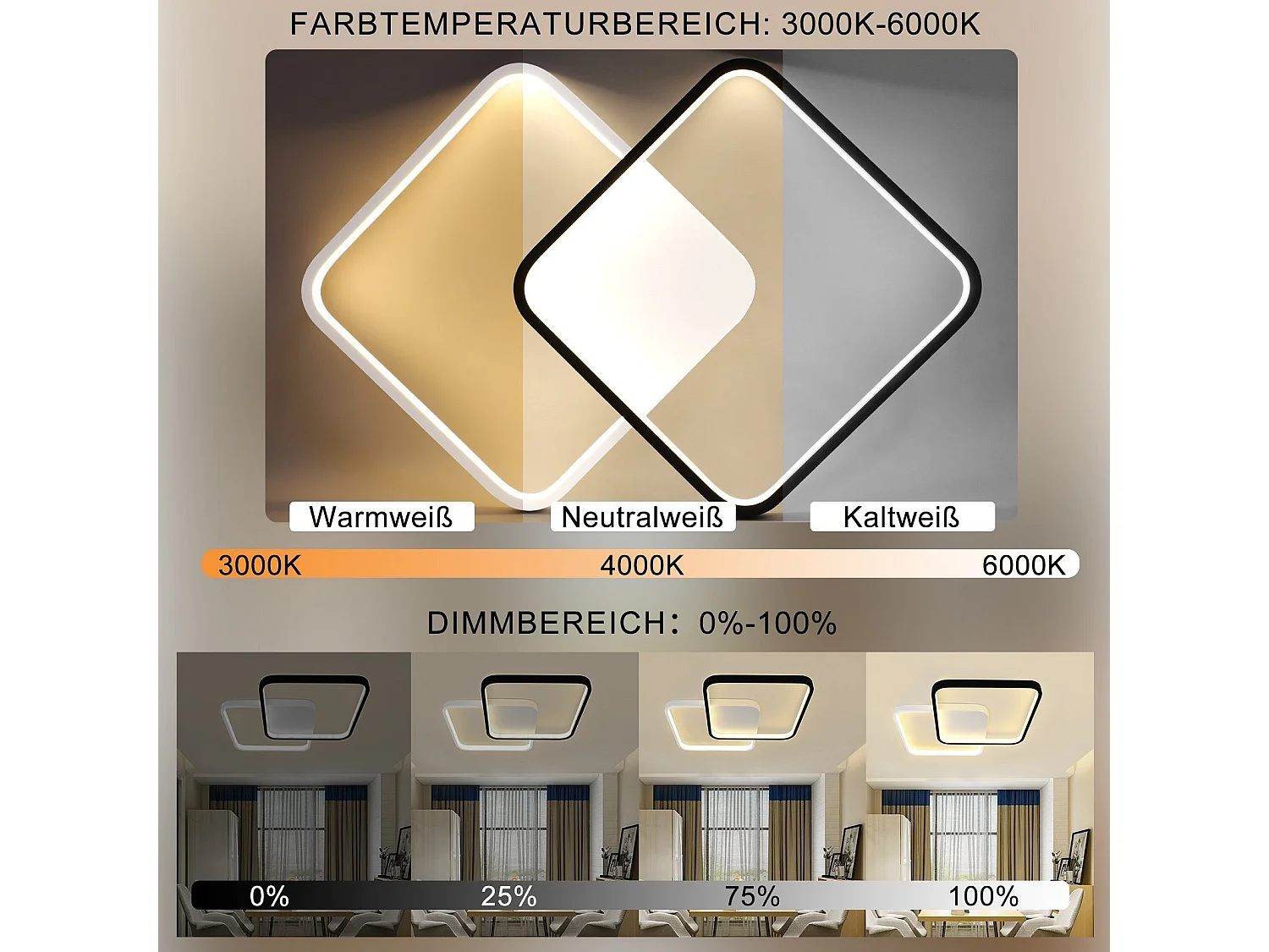 NETTLIFE Plafondlamp LED Zwart en Wit vierkant 2Lichts Moderne Plafondverlichting  3000-6000K Dimbaar 55W Woonkamerlamp voor Slaapkamer Keuken Kinderkamer 58cm