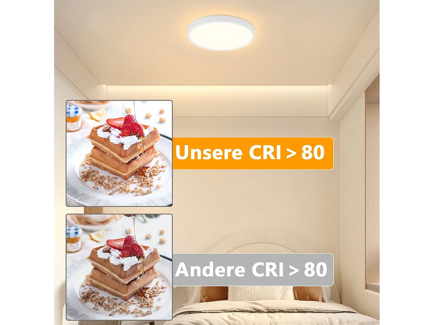 NETTLIFE Lámpara de Techo LED IP44 8W Redonda 3000K 17cm Plana para Baño Dormitorio Iluminación de Techo Cocina Pasillo