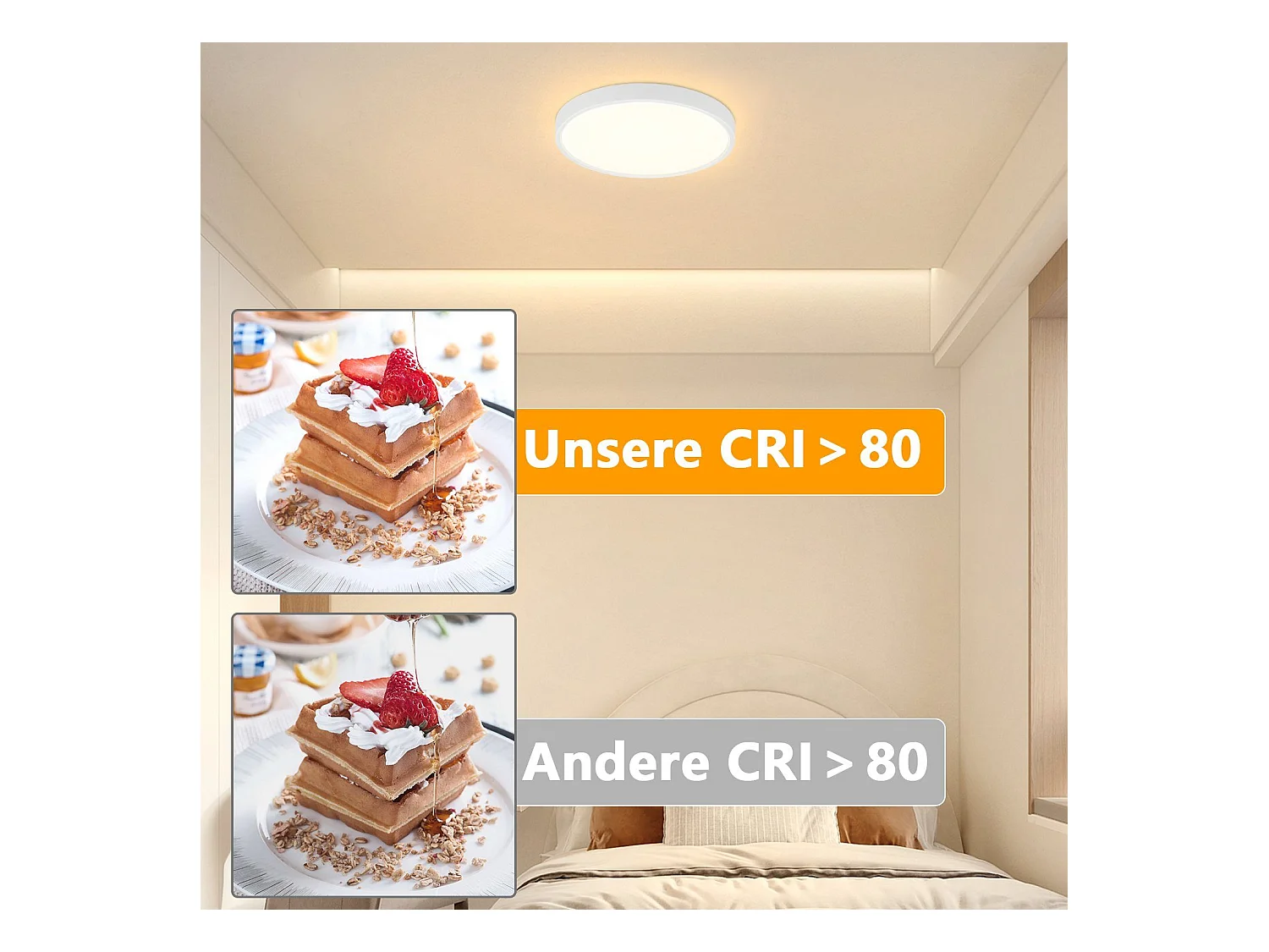 NETTLIFE Plafonnier LED IP44 8W Rond 3000K 17cm Plate pour Salle de Bain Chambre Éclairage de Plafond Cuisine Couloir