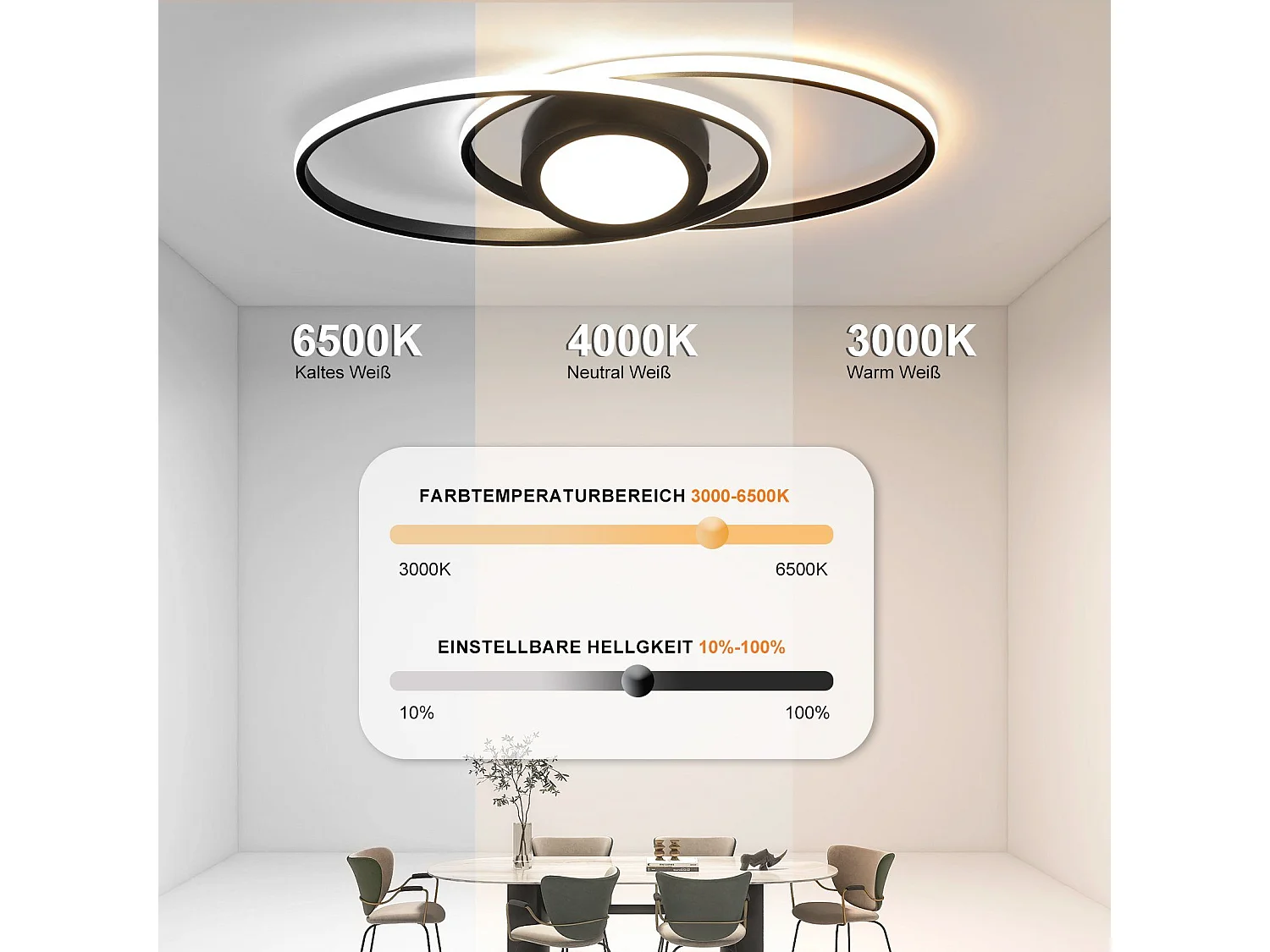 NETTLIFE LED Deckenleuchte Schwarz 3000K-6500K Dimmbar 48W Kinderzimmer Wohnzimmer mit Fernbedienung Modern für Schlafzimmer Küche Balkon