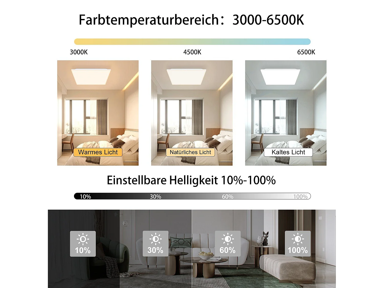 NETTLIFE Dimbare LED-plafondlamp 18W RGB Vierkant 30cm 3000K-6500K voor slaapkamer, kinderkamer, keuken, woonkamer, badkamer