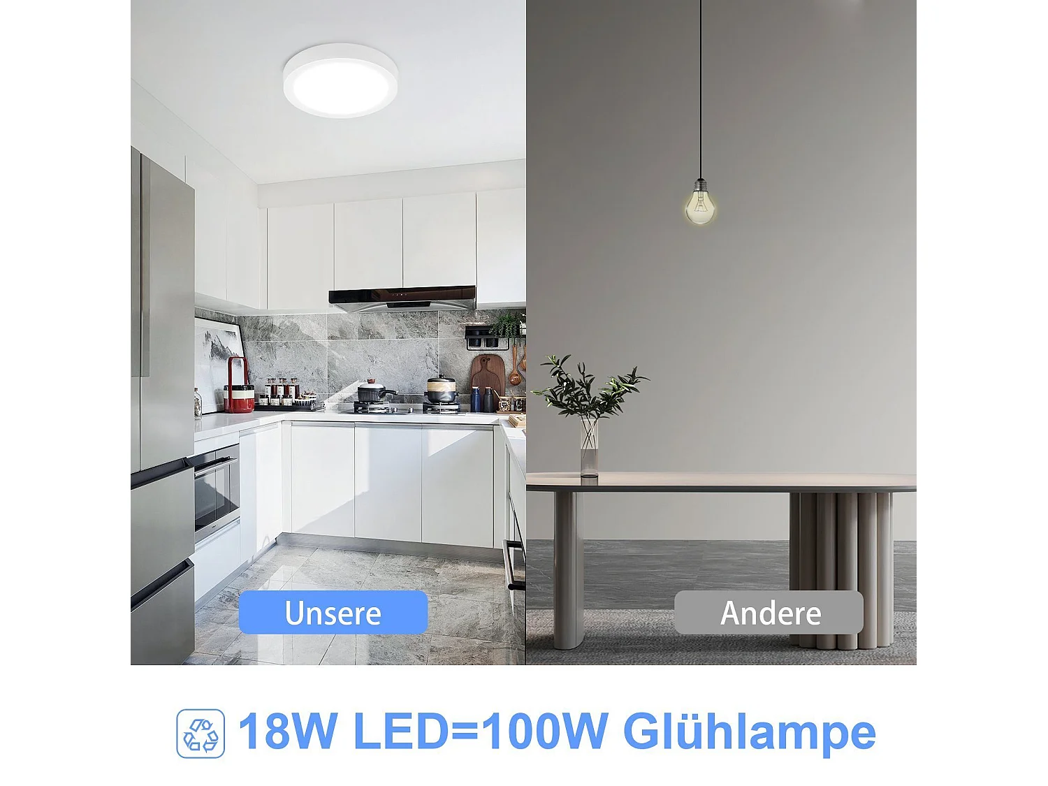 NETTLIFE Lámpara de Techo LED 5000K 23CM Redonda IP44 Blanca 18W Lámpara de Baño Moderna Fría Impermeable para  Oficina Salón Habitación Infantil Baño