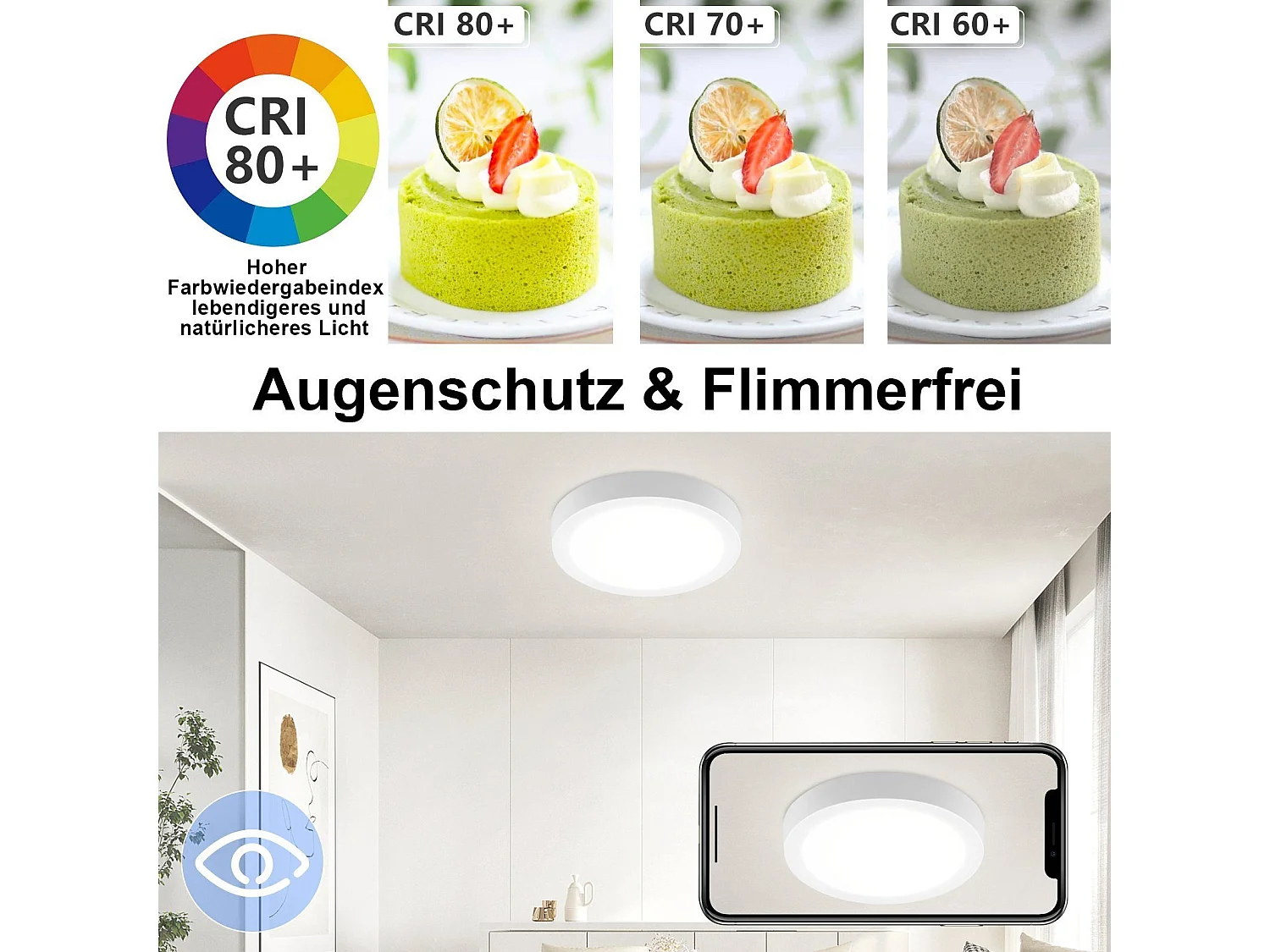 NETTLIFE Lámpara de Techo LED 5000K 23CM Redonda IP44 Blanca 18W Lámpara de Baño Moderna Fría Impermeable para  Oficina Salón Habitación Infantil Baño