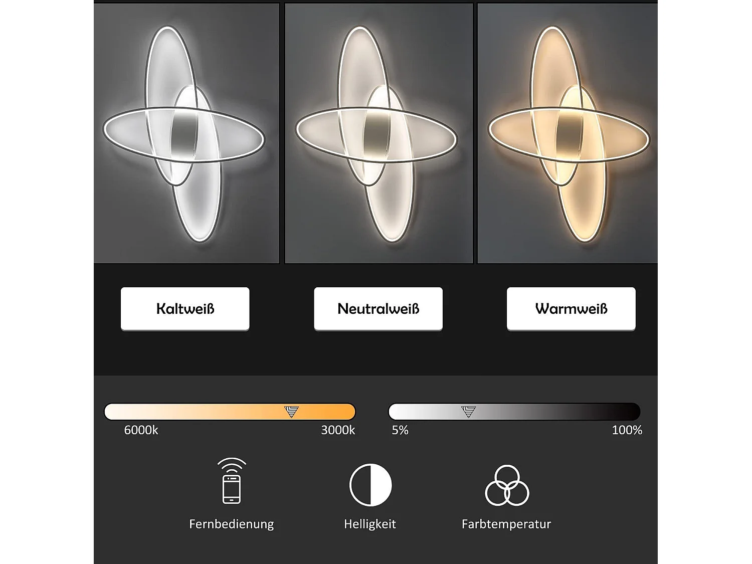 Dimmbare LED Deckenleuchte Moderne weiße Lampe mit Fernbedienung 75W Innenarchitektur