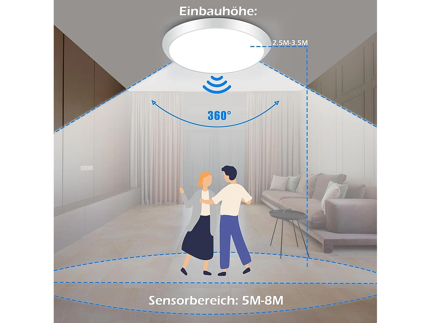 NETTLIFE LED Deckenleuchte Rund Weiß mit Bewegungsmelder 15W Innen 4000K Neutralweiß IP44 Treppenlampe 30cm für Flur Wohnzimmer