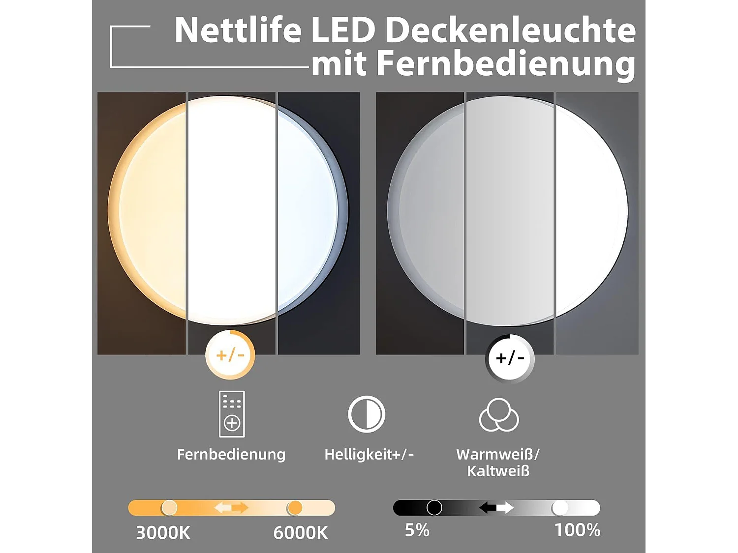NETTLIFE LED Plafondlamp - Zwart - Rond - Modern - Dimbaar 3000-6000K - 36W Woonkamerlamp met Afstandsbediening - voor Slaapkamer | Keuken | Hal | Eetkamer