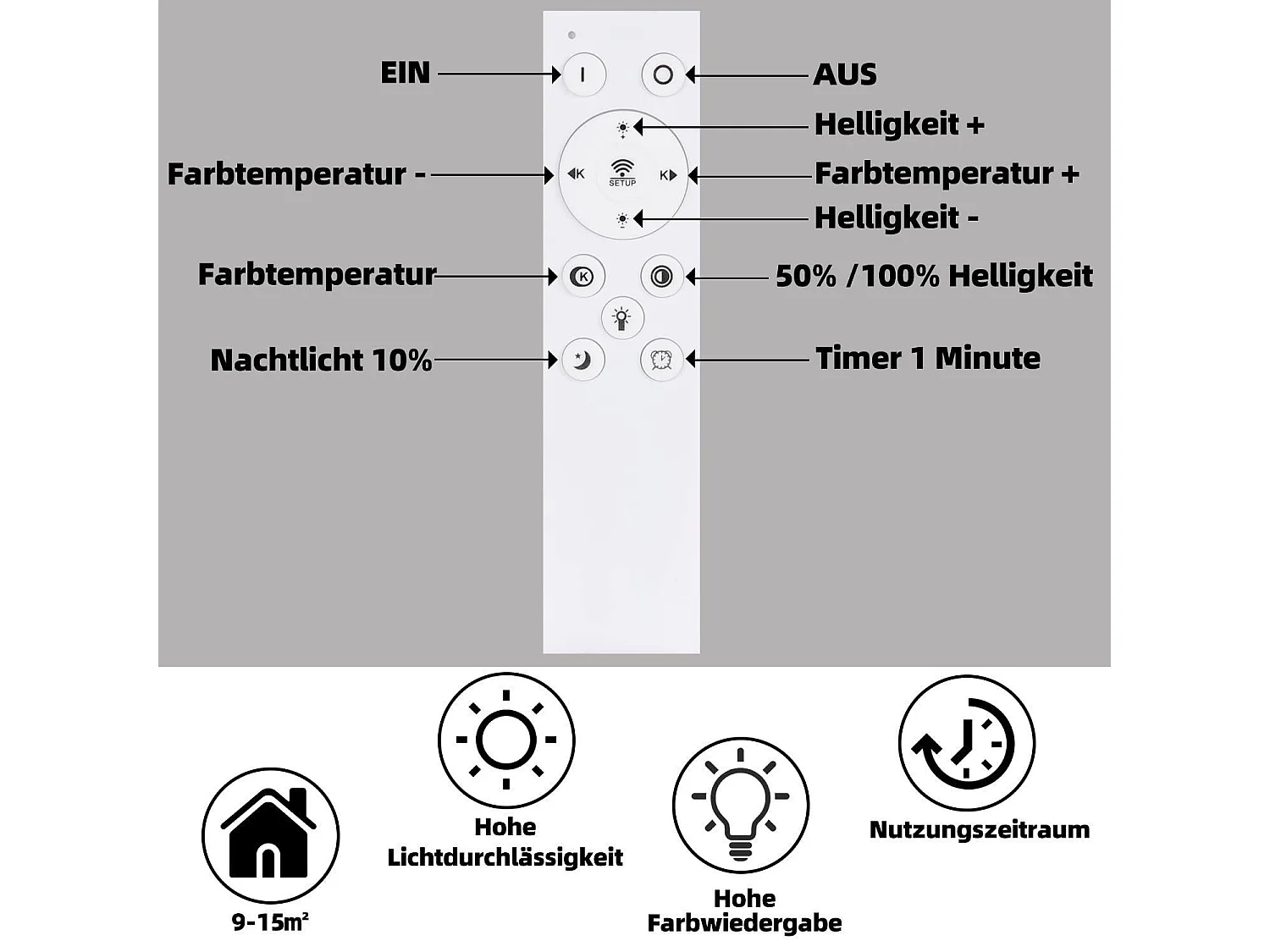NETTLIFE LED Plafondlamp - Zwart - Rond - Modern - Dimbaar 3000-6000K - 36W Woonkamerlamp met Afstandsbediening - voor Slaapkamer | Keuken | Hal | Eetkamer