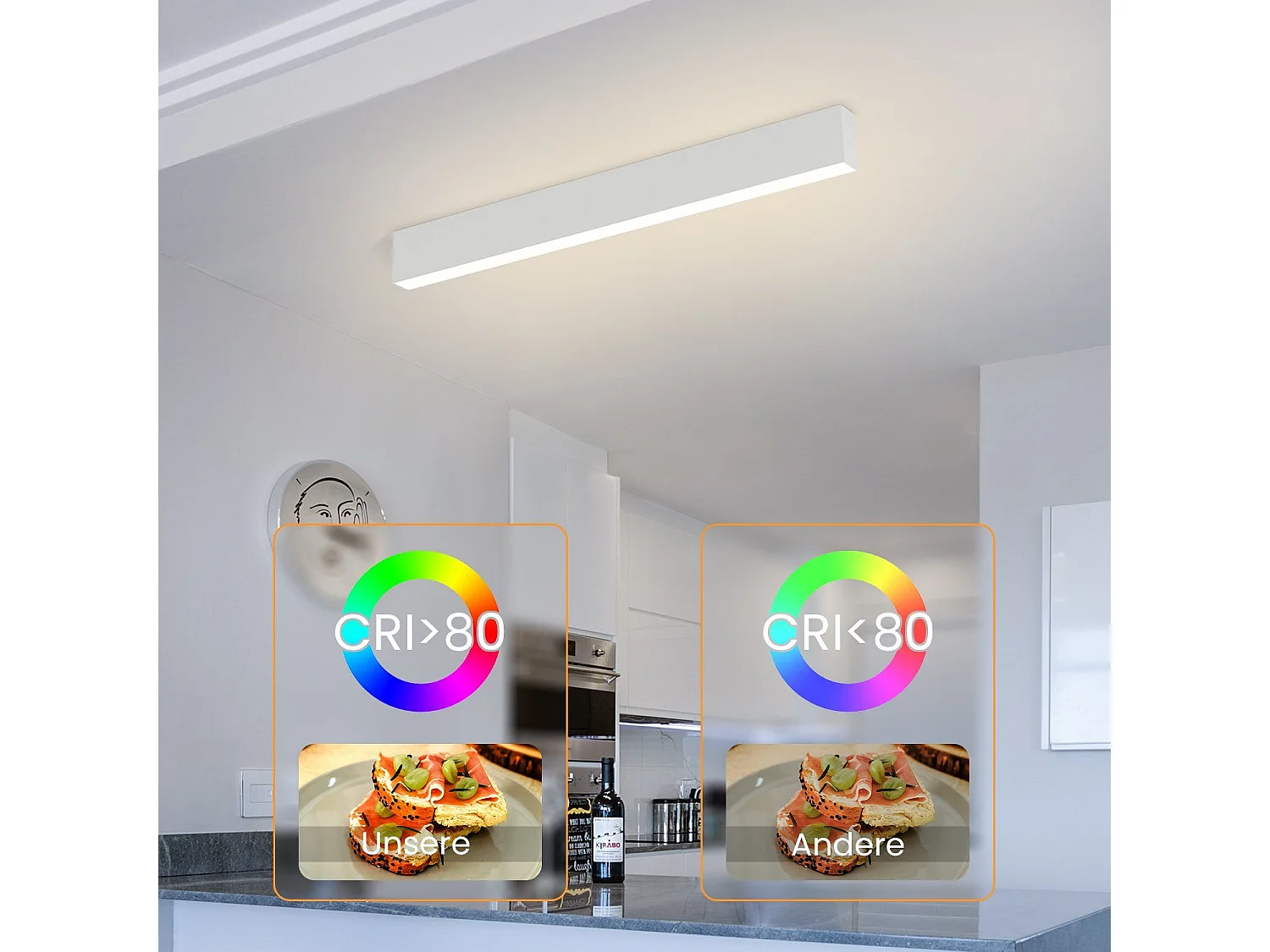 NETTLIFE Plafonnier LED Salon - 53,6 cm Lampe de Salon Lampe Longue Lampe de Cuisine Moderne Dimmable avec Télécommande 17 W Panneau de Bureau pour