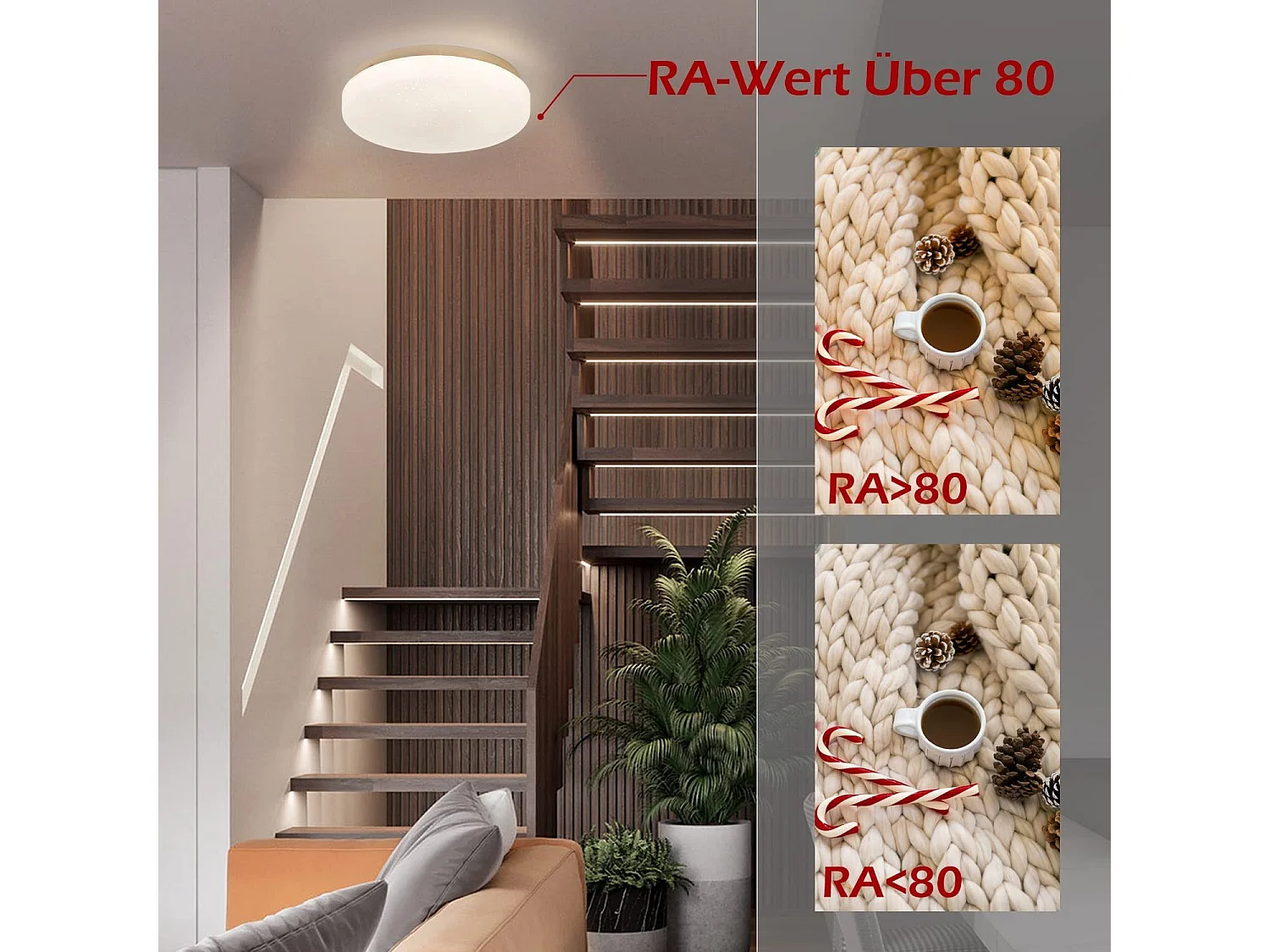 NETTLIFE Plafonnier LED 21 cm 15 W Chambre Couloir Lampe Blanc Neutre Rond Couloir Étoile Décor pour Cuisine Chambre d'enfant Salle à Manger