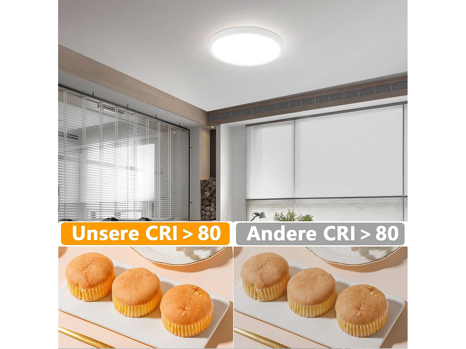 NETTLIFE Plafonnier LED Blanc Froid 15W Lampe 22CM Rond IP44 Blanc Plat Étanche Lampe de Cuisine pour Salle de Bain Couloir Chambre