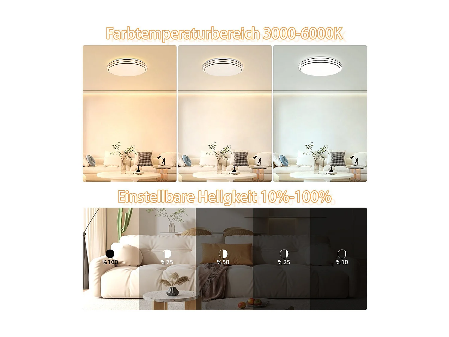 NETTLIFE Plafondlamp LED - Rond - 27cm - Zwart - Moderne Sterrenhemel Design - Dimbaar - met Afstandsbediening - 23W Slaapkamerlamp - voor Woonkamer | Keuken | Gang