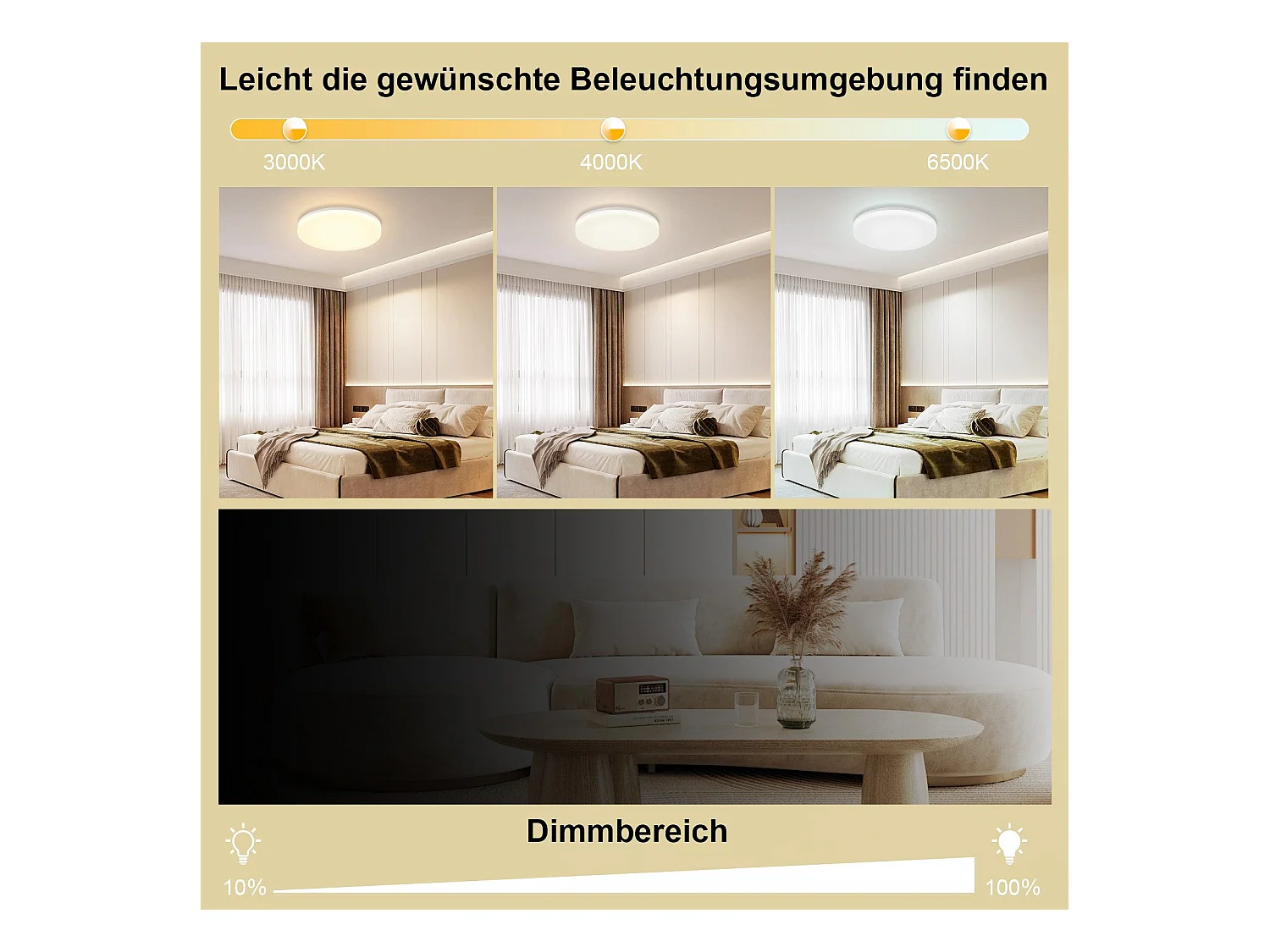 NETTLIFE Plafonnier LED 18W 22CM Rond IP54 Plat Dimmable Chambre Salle de Bain Lampe avec Télécommande pour Couloir de Cuisine