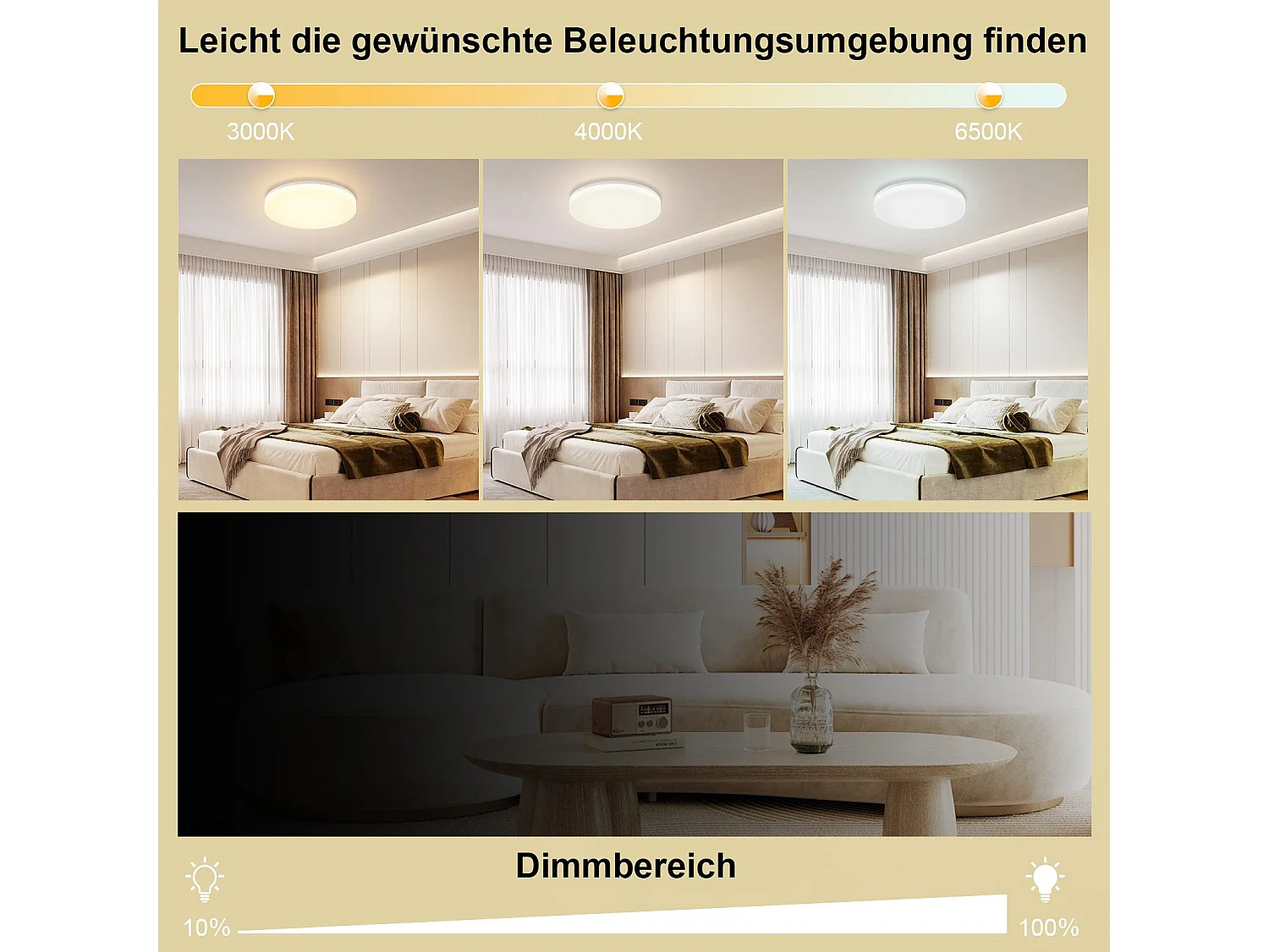 NETTLIFE Plafonnier LED 18W 22CM Rond IP54 Plat Dimmable Chambre Salle de Bain Lampe avec Télécommande pour Couloir de Cuisine