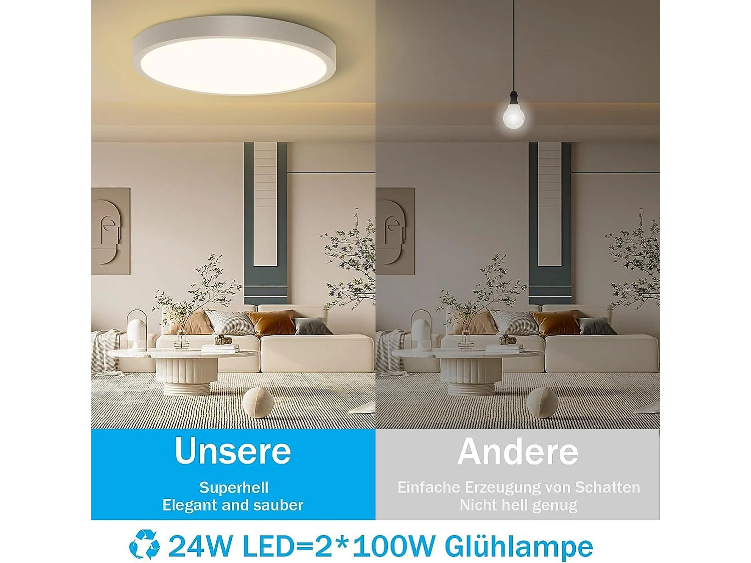 NETTLIFE Plafonnier LED Plat 3000K Blanc Chaud 24W Rond 23CM IP44 Moderne pour Couloir Balcon Salle de Bain Cuisine Salon