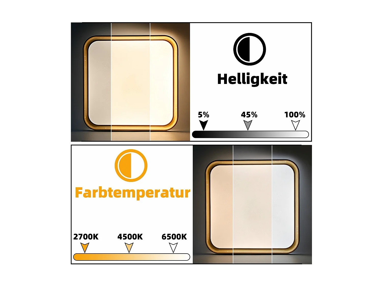 NETTLIFE Plafonnier LED Lampe de Chambre à Coucher Dimmable avec Télécommande 30 cm Lampe de Cuisine Moderne 32 W Lampe de Salon Carrée Blanc