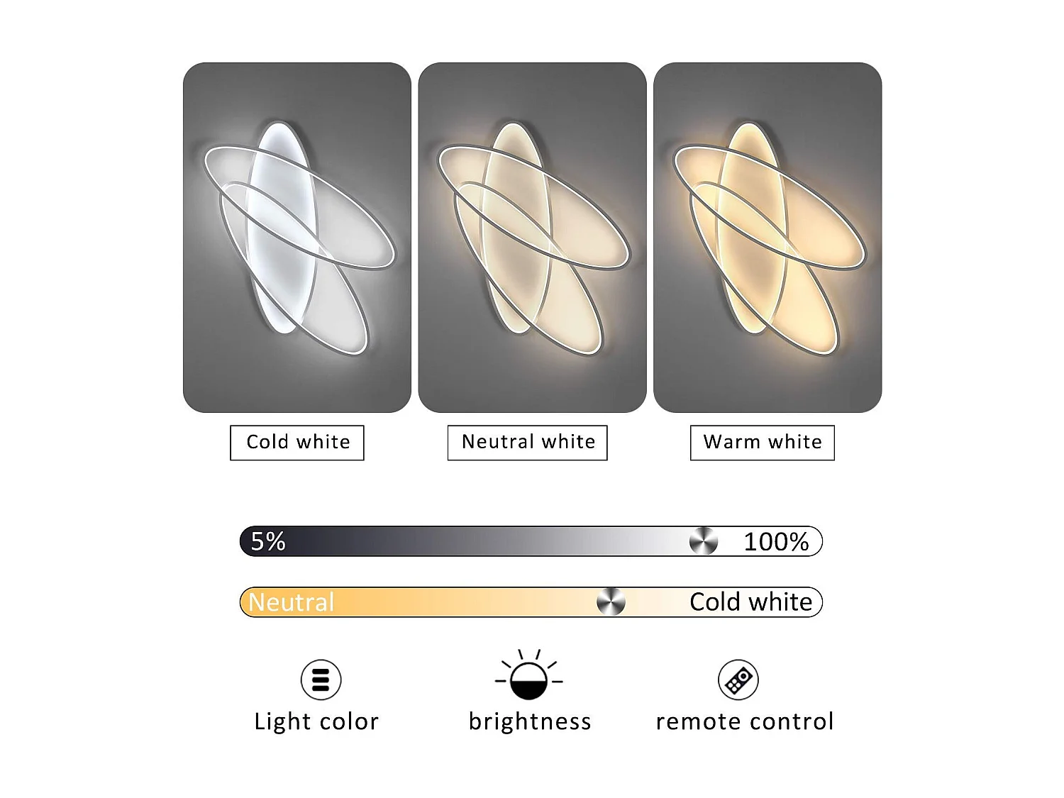 NETTLIFE Lámpara de Techo LED  - Lámpara de  76 W 2 Anillos Regulable con Control Remoto Lámpara de Diseño Moderno Lámpara de para Dormitorio Blanco