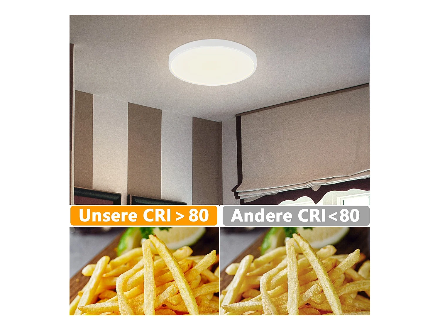 NETTLIFE Plafonnier LED Dimmable - 30x30 cm Lampe ronde plate IP44 Plafonnier étanche 20 W avec télécommande pour Salon Chambre Salle de bain