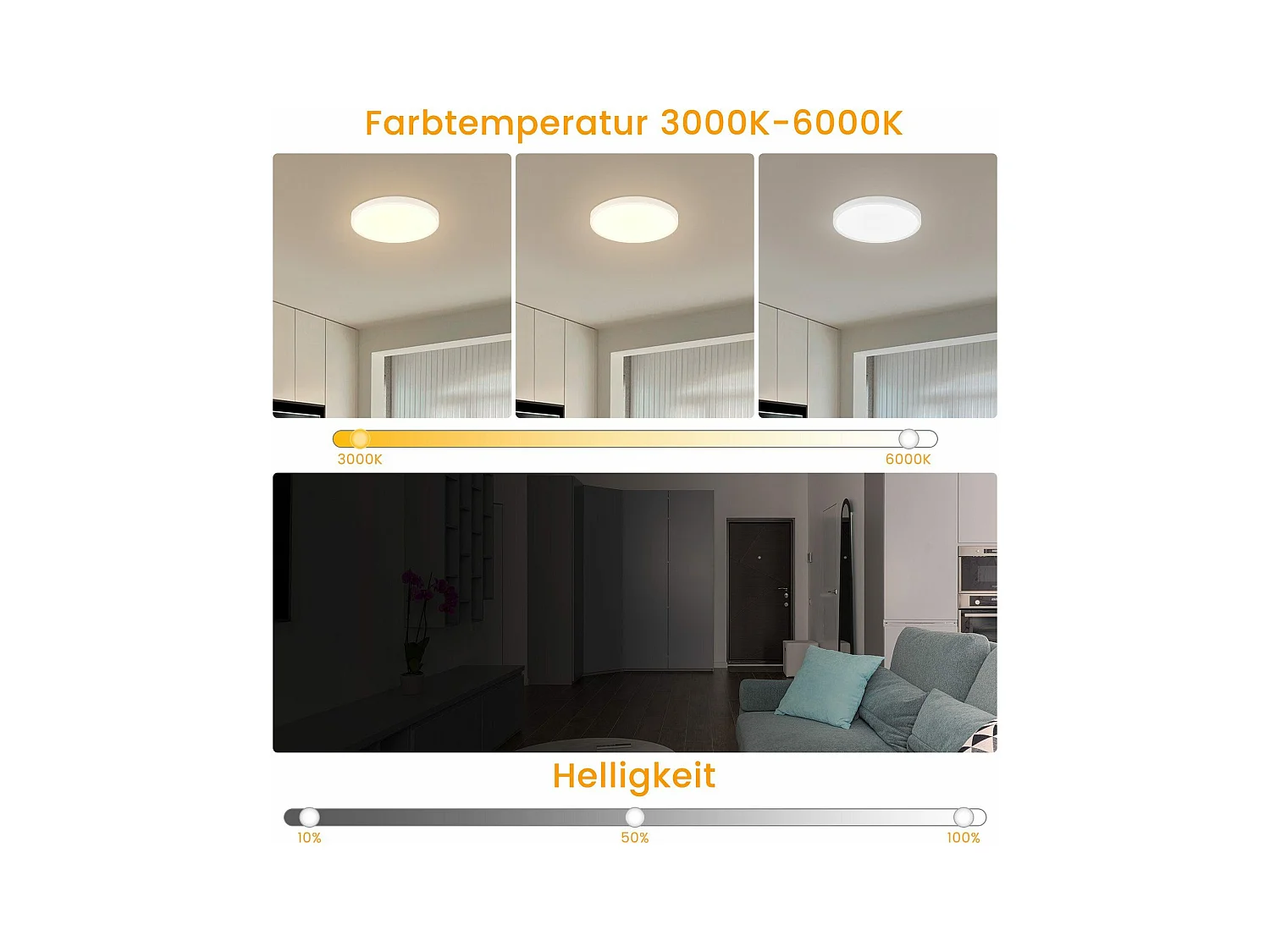 NETTLIFE Plafonnier LED Dimmable - 30x30 cm Lampe ronde plate IP44 Plafonnier étanche 20 W avec télécommande pour Salon Chambre Salle de bain