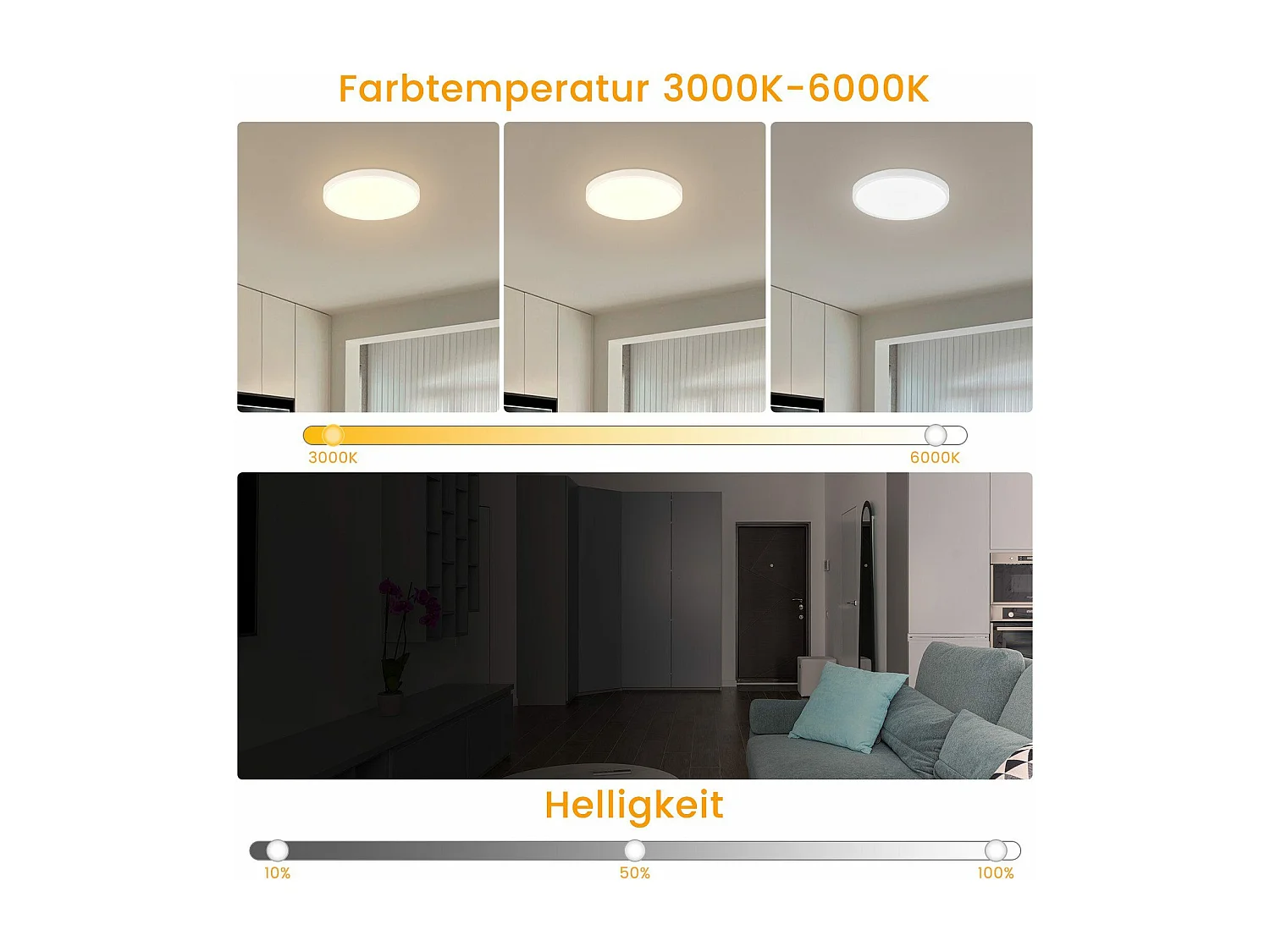 NETTLIFE Plafonnier LED Dimmable - 30x30 cm Lampe ronde plate IP44 Plafonnier étanche 20 W avec télécommande pour Salon Chambre Salle de bain