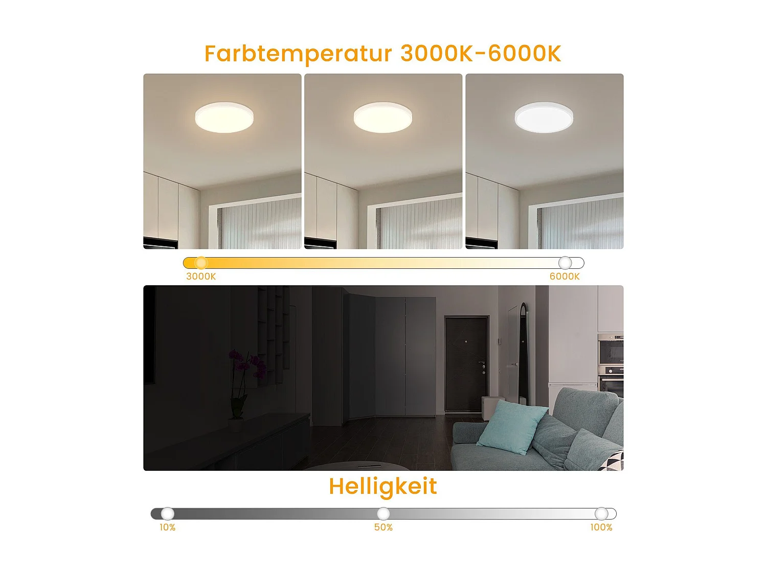 NETTLIFE Lámpara techo LED ajustable, Redonda plana 30x30 cm, IP44, Impermeable 20W, Control remoto, Sala, Dormitorio, Baño