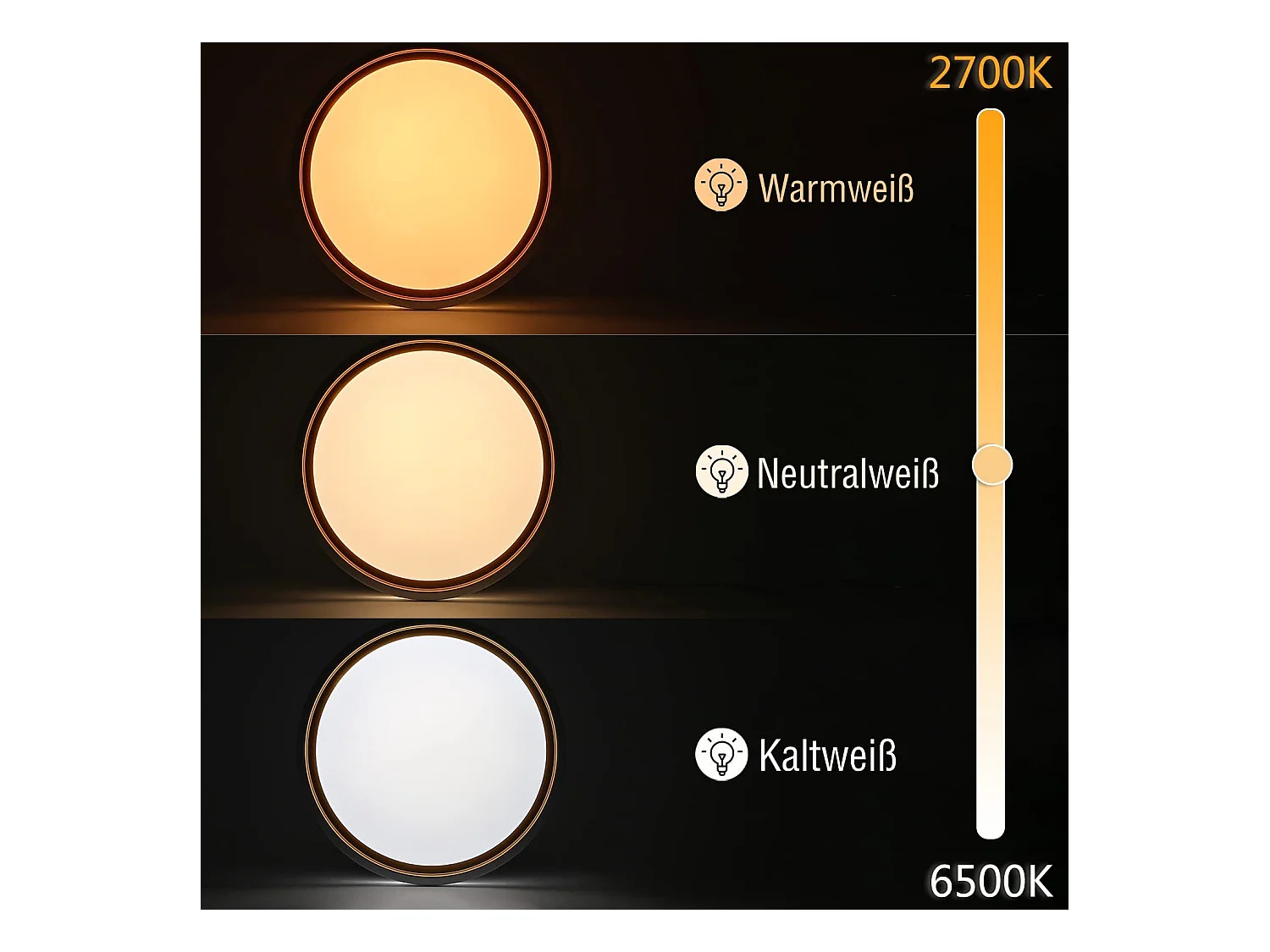 NETTLIFE Plafonnier LED 18W 30cm Chambre à Coucher Dimmable avec Télécommande Cuisine Lampe de Cuisine Moderne Ronde pour Couloir de Salon