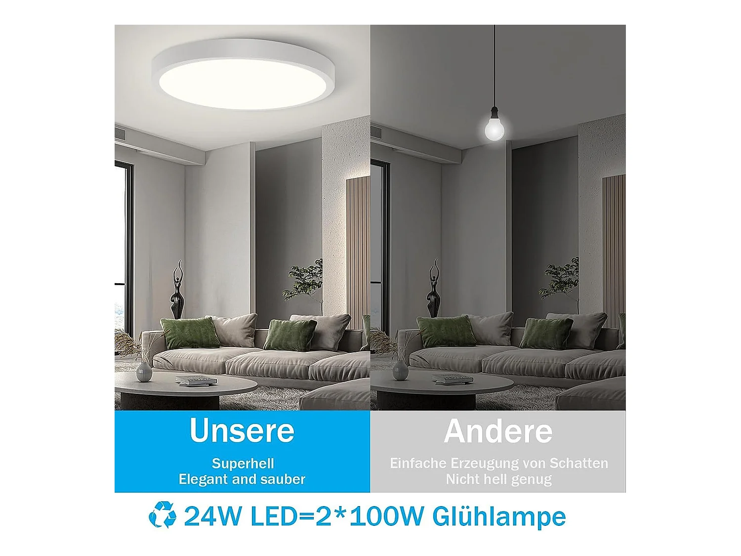 NETTLIFE LED Plafondlamp plat rond Wit 24W moderne hal lamp 4000K neutraal wit IP44 Badkamerlampe 23cm voor keuken | kantoor | woonkamer | kinderkamer | slaapkamer