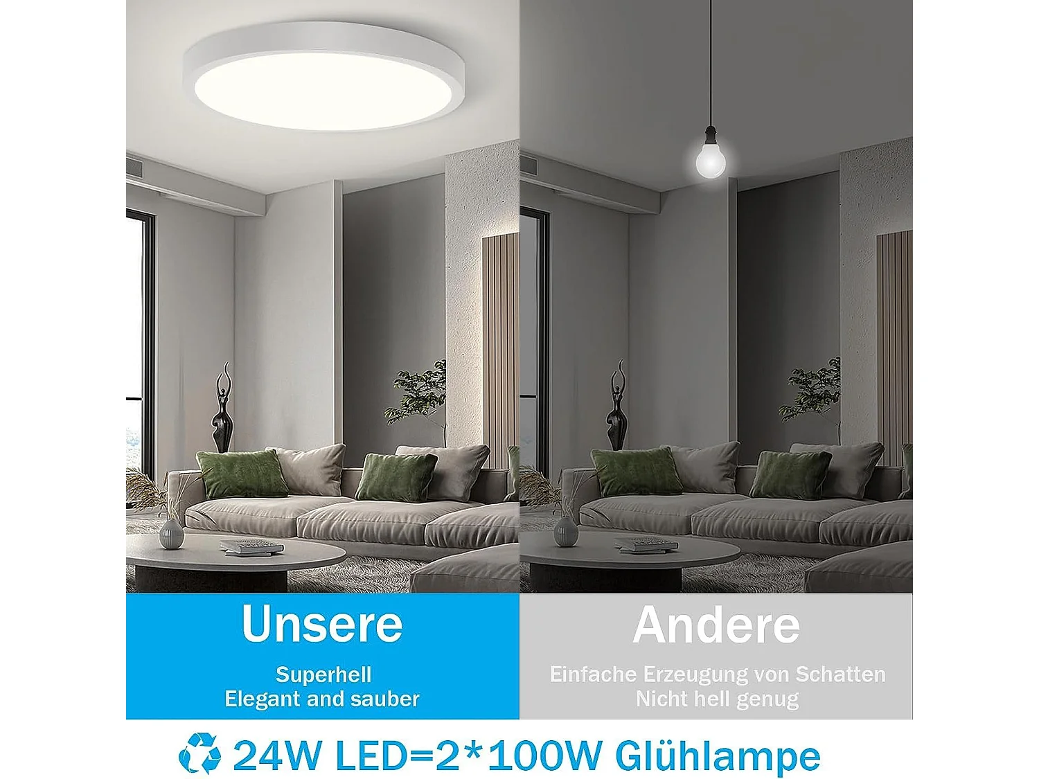 NETTLIFE Plafonnier LED 24W Rond 4000K Lampe de Salle de Bain Moderne Blanc Neutre Ultra Fin IP44 Etanche pour Cuisine Bureau Salon de Bain