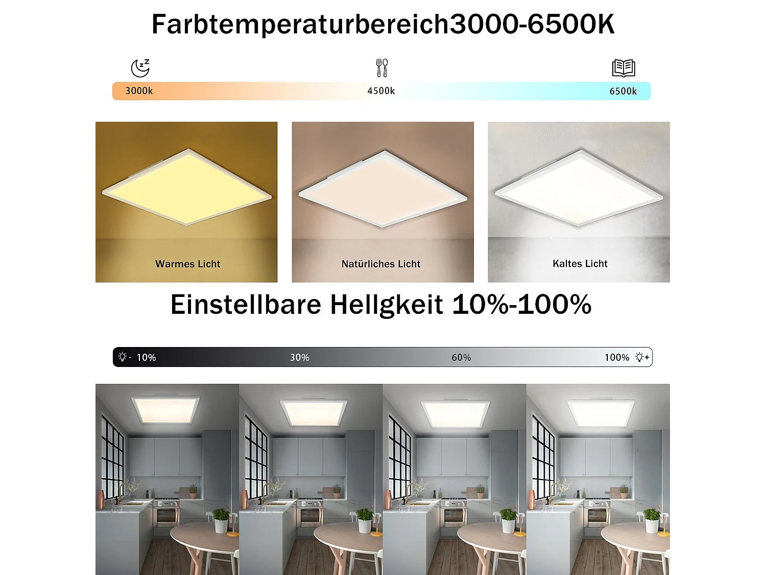 NETTLIFE Plafonnier LED Couleur Intensité Variable 24W Blanc avec Télécommande Rétroéclairage Carré 45cm pour Salon Chambre Cuisine Chambre d'Enfant